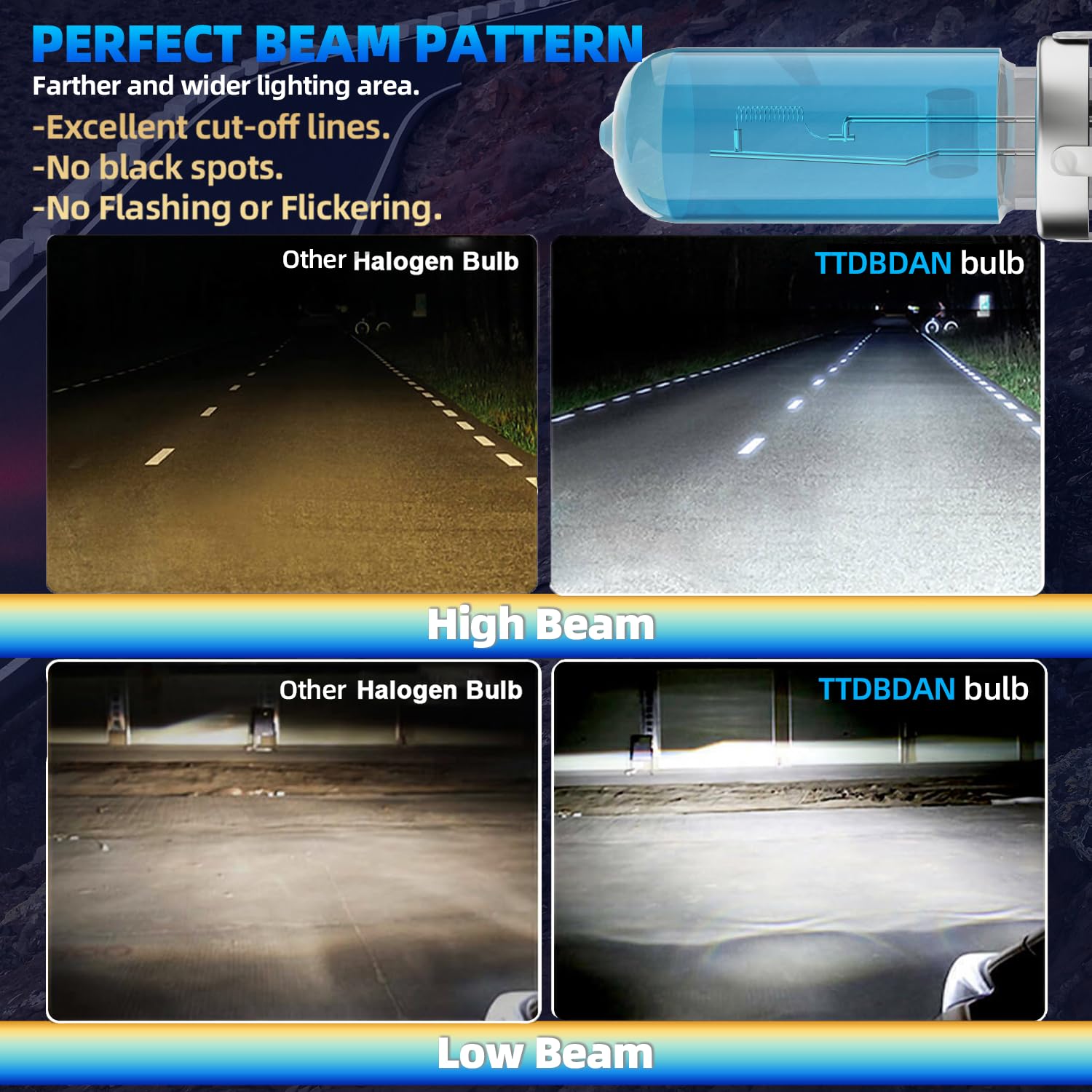 TTDBDAN Headlights Fit for GMC Sierra 1500 2014-2015,9012 High/Low Beam Halogen Headlight Bulbs Combo + h16/5202 Halogen Fog Lig