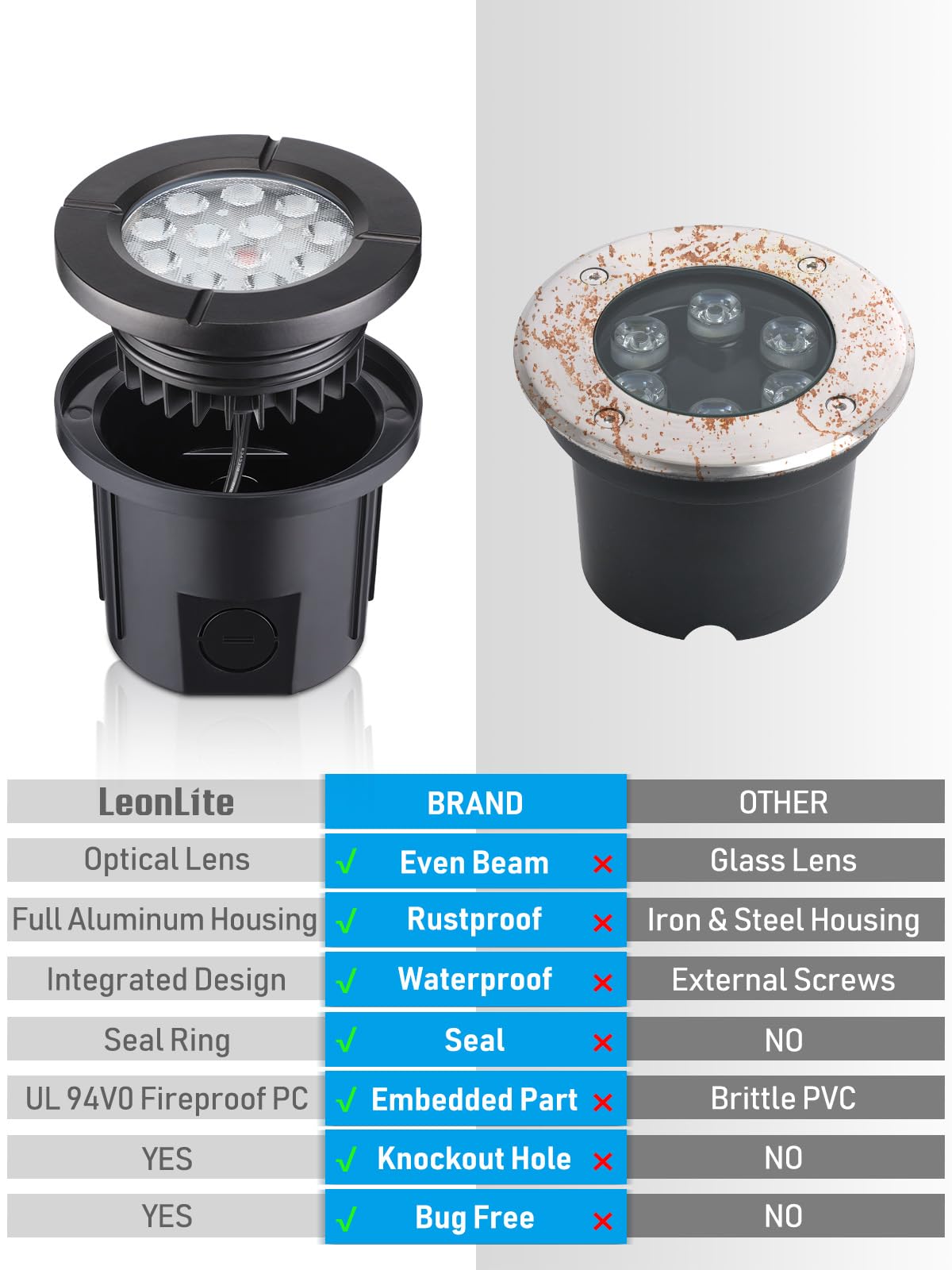 LEONLITE 6W LED Well Lights, IP67 Waterproof, 12-24V AC/DC, Aluminum, 3.38 Inch, Black, Pack of 6, Model 826