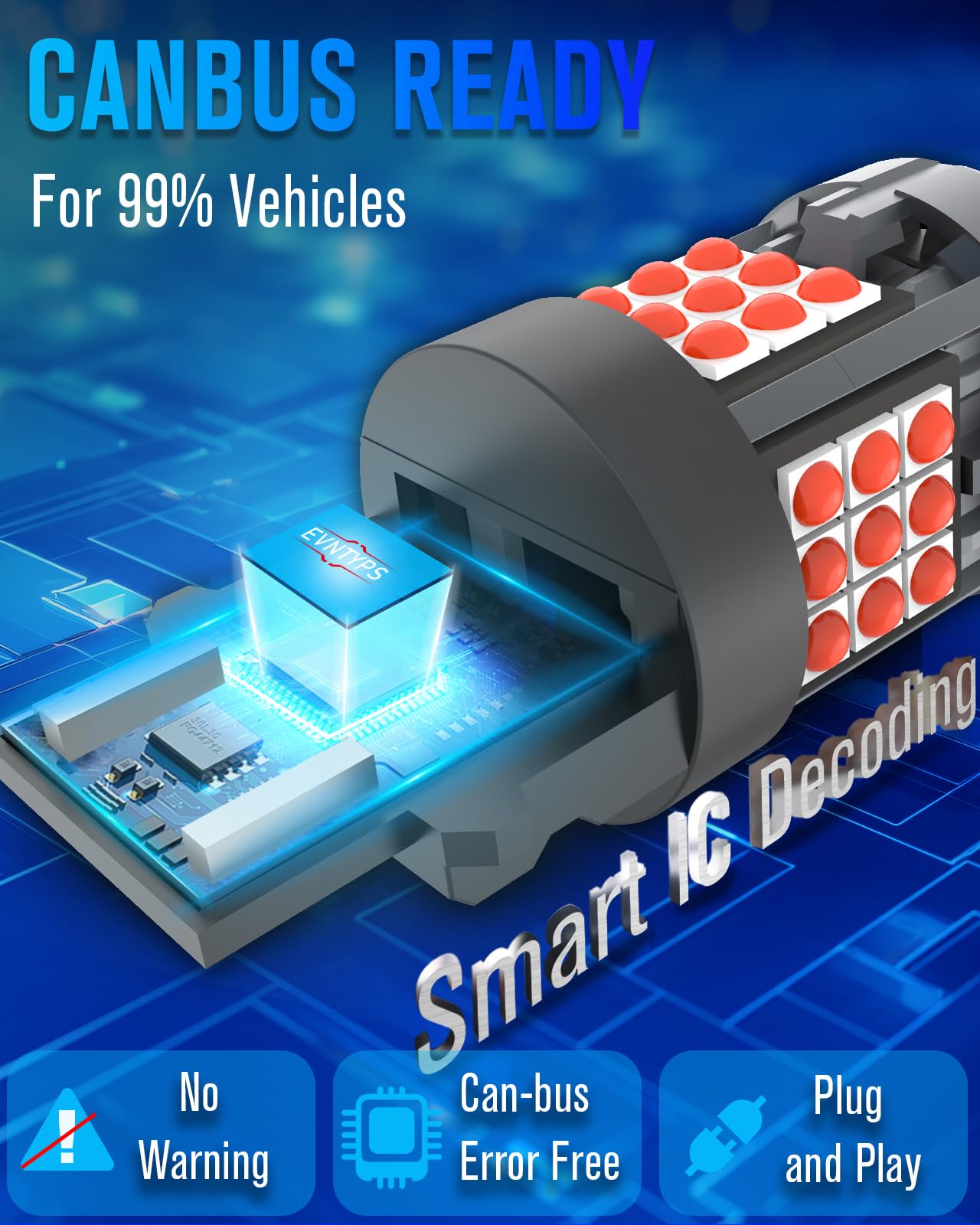 evntyps 3157 LED Bulb, Red, Built-in Resistor, CANBUS Error Free, Replacement for Tail Stop Lights, 2pcs