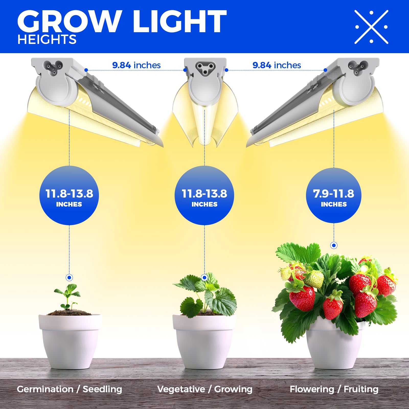 Barrina Grow Lights T8 LED Plant Light Fixture, 3FT, 180W, Linkable, Yellow, 6-Pack, Model QI30, Aluminum