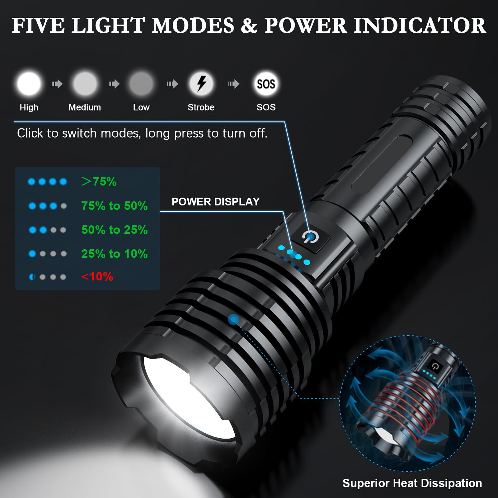 Super Bright Led Flashlight 1800000 High Lumens, Rechargeable Handheld Flashlights Powered By Battery, Waterproof Tactical Flashlights-Zoomable 5 Modes-31H Runtime-Holster For Emergency Camping
