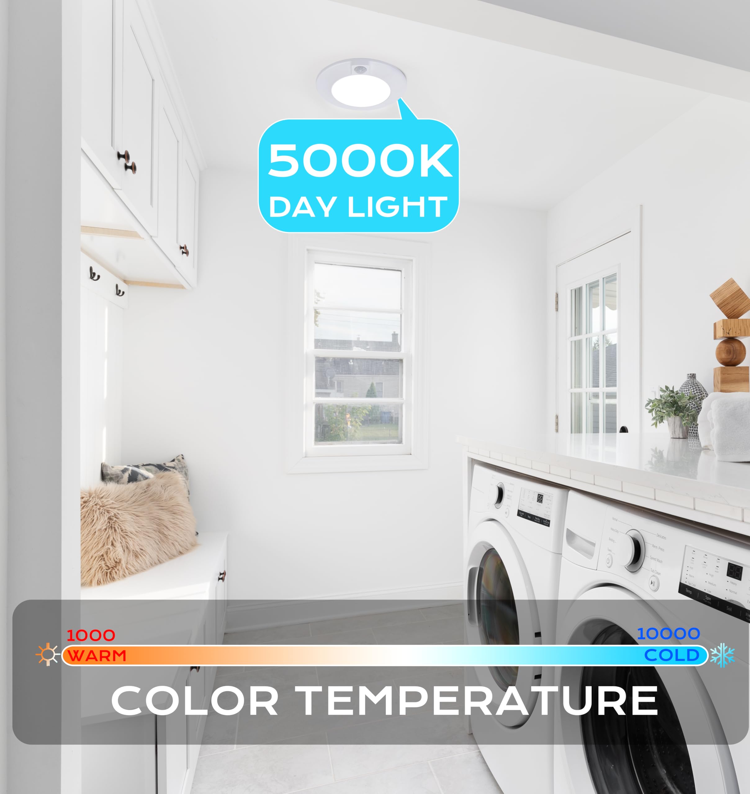 Cloudy Bay [4 Pack] Motion Sensor Ceiling Light Indoor,120V Cri90 10W 5000K Bright Day Light,6.5 Inch Led Flush Mount Ceiling Li