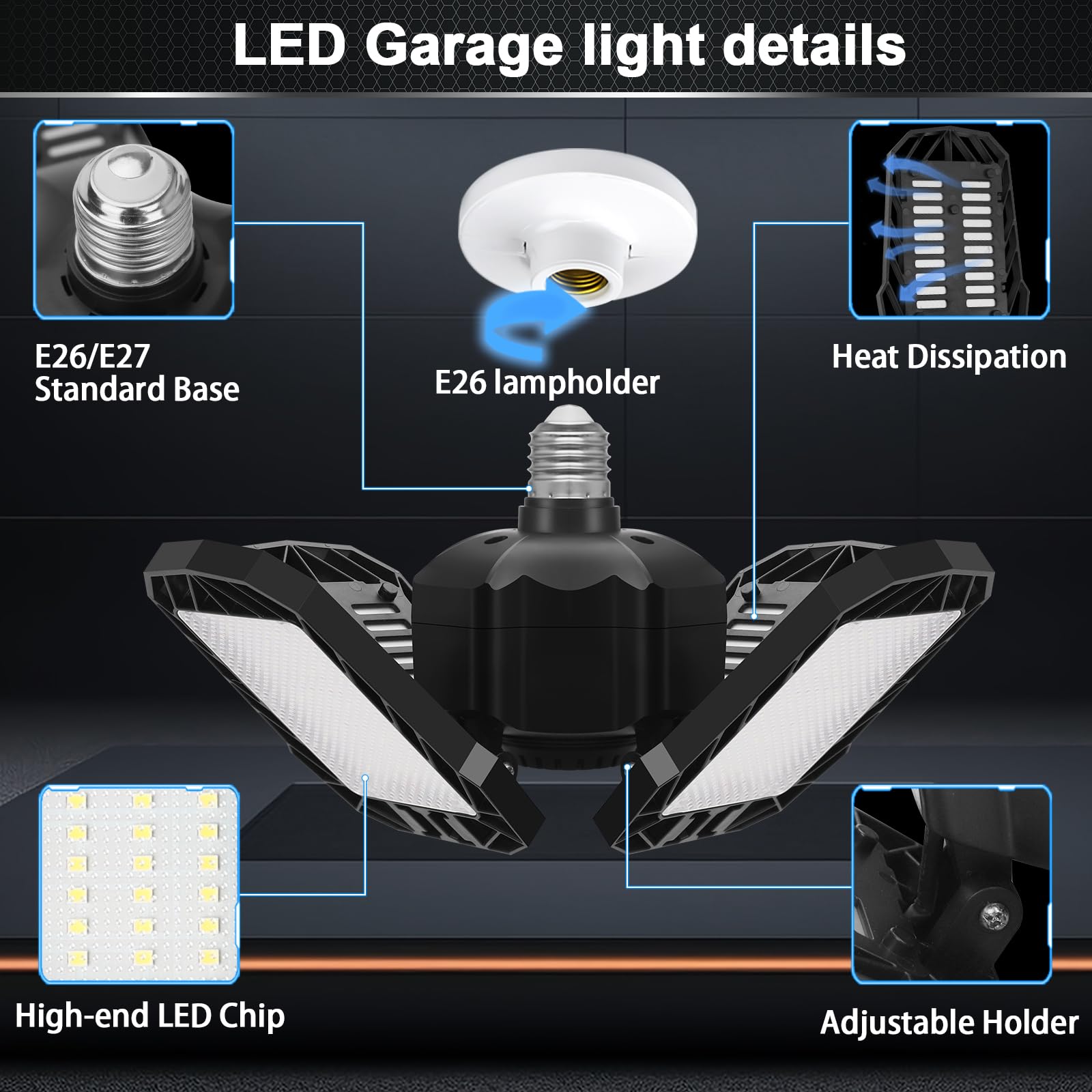 AUDLES 2 Pack LED Garage Light, 150W 15000LM, 6500K, E26/E27 Bulb Socket, Black