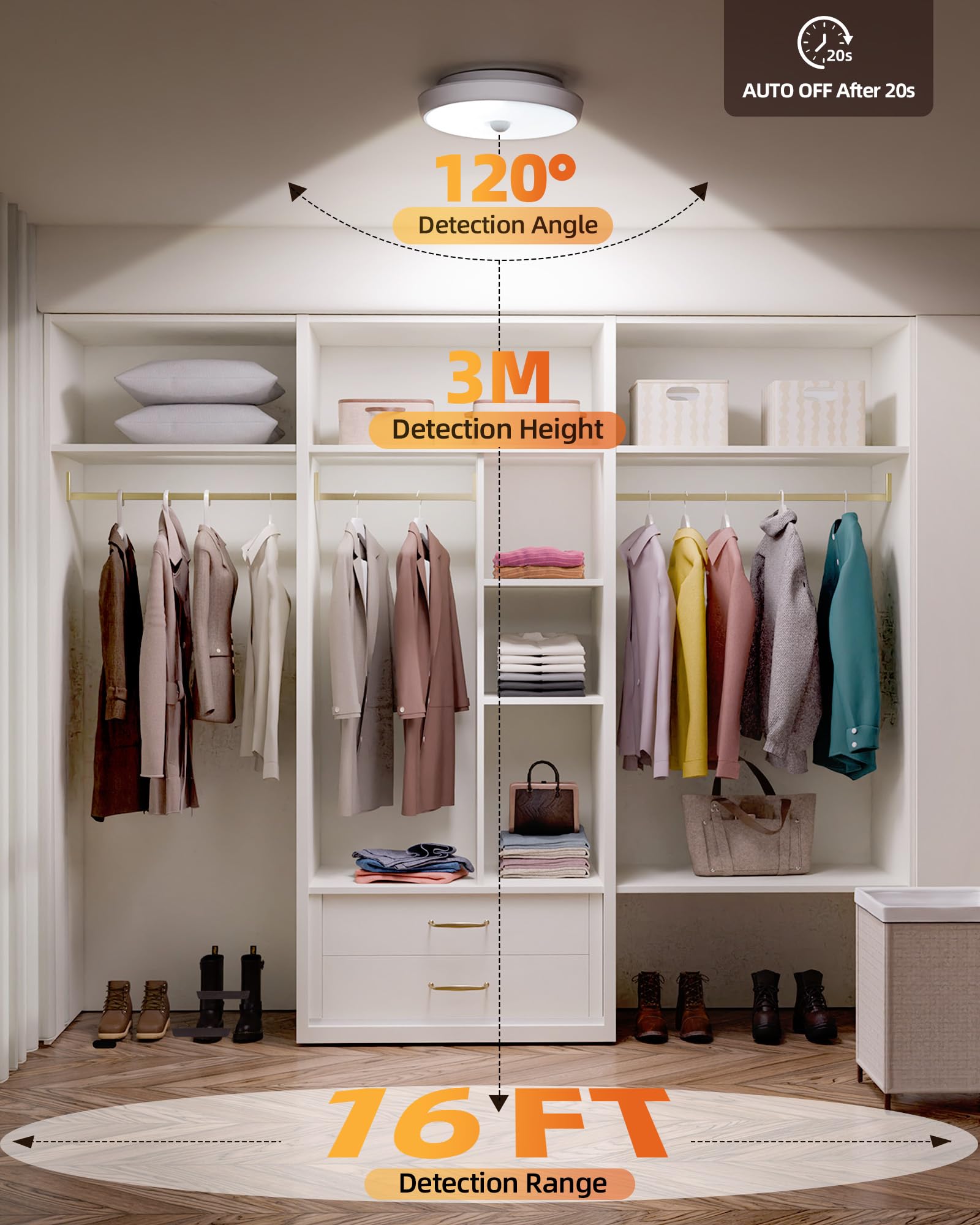 Ezvalo Rechargeable Ceiling Light Motion Sensored, 10000Mah Wireless Ceiling Light, 400Lm Battery Operated Ceiling Lights With R