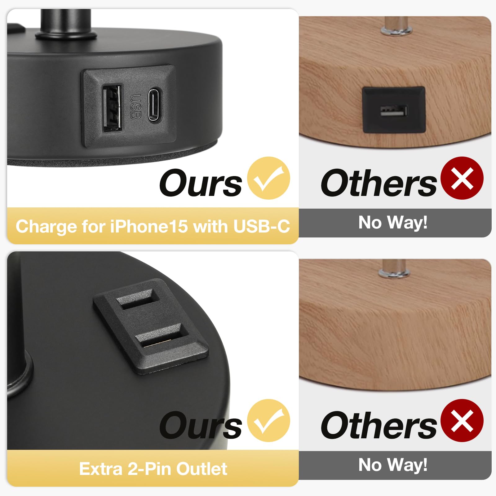 Fenmzee Grey Touch Bedside Lamp For Bedroom - 3 Way Dimmable Table Lamp Usb C Charging Ports And Ac Outlet, Small Desk Lamp For