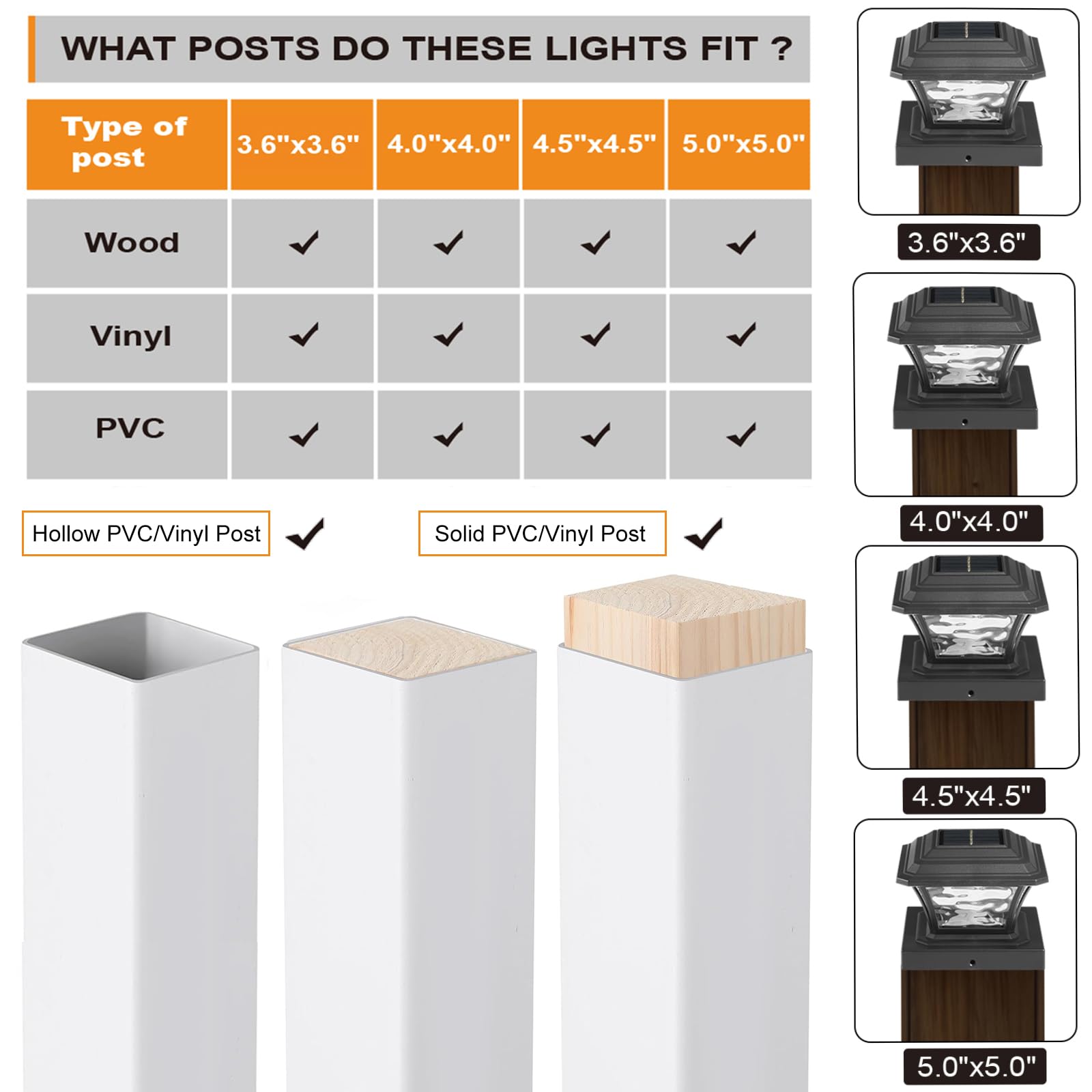 AEFRELEOHT Solar Post Cap Lights, 20 Lumens, Warm White/RGB, 6 Pack, Black, Model SL1880, Fits 3.6x3.6