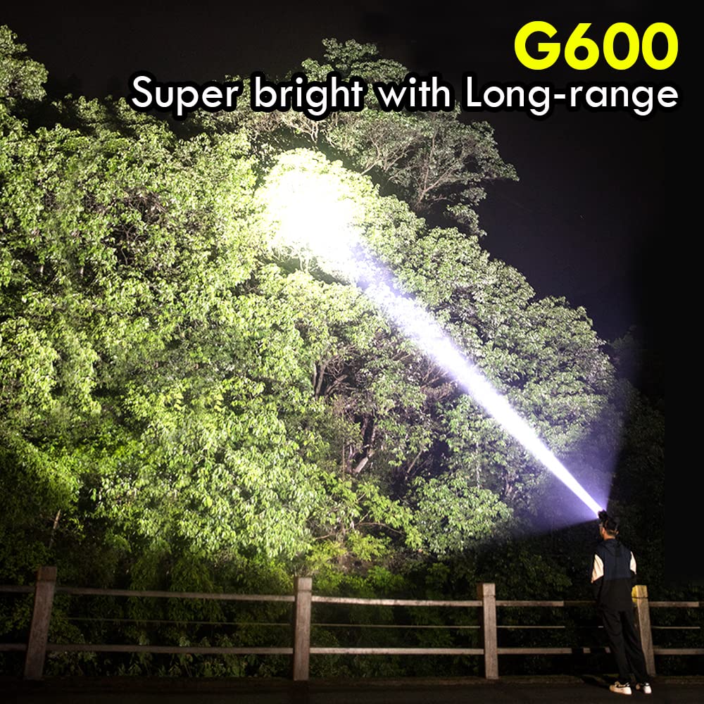 PINSAI LED Headlamp TG600 - 15W Waterproof Motion Sensor Black Spotlight for Fishing, Camping, Hiking, Running