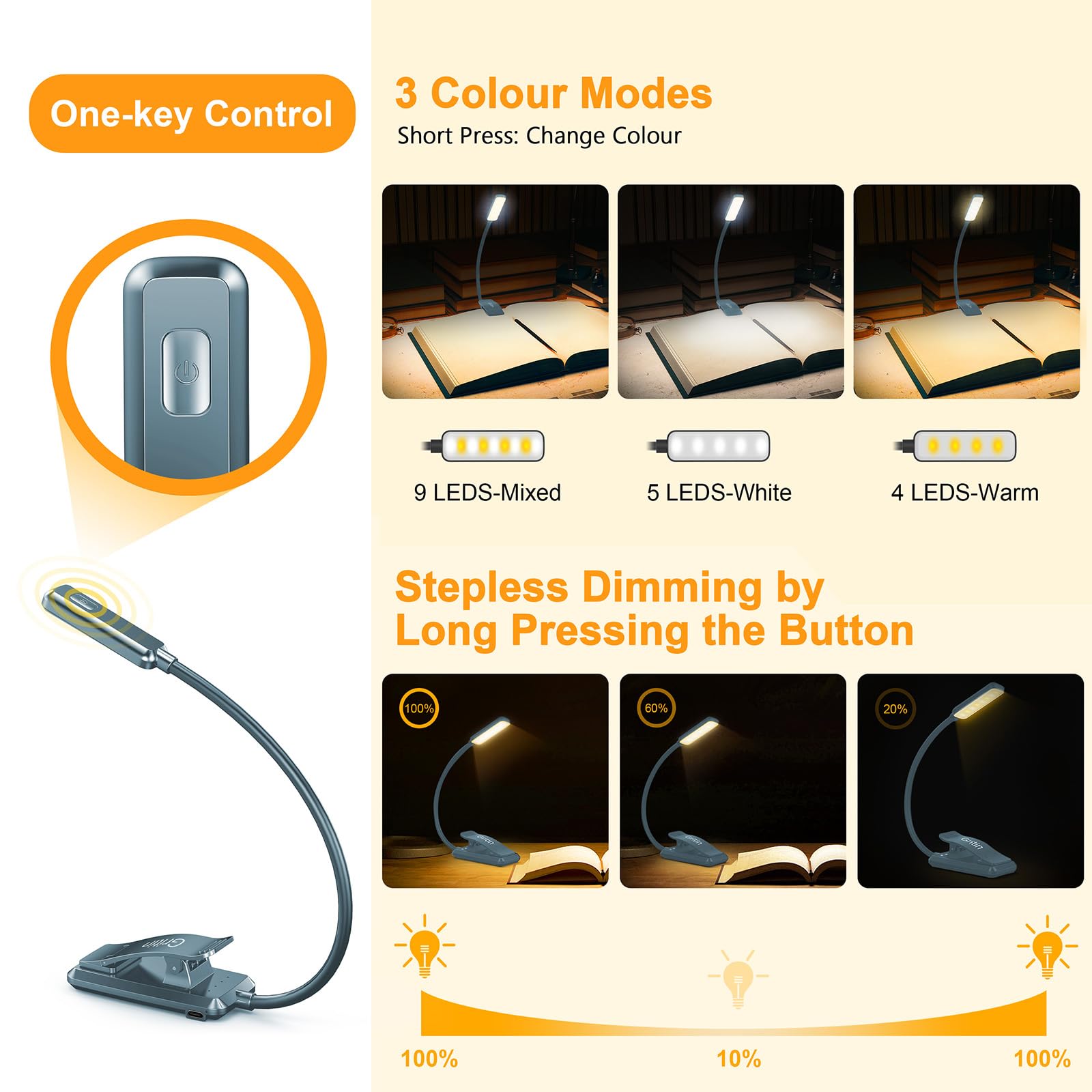 Gritin Rechargeable Book Light - 9 LED, Eye-Caring, 3 Color Temperatures, Stepless Dimming, Pacific Blue, Model G1330