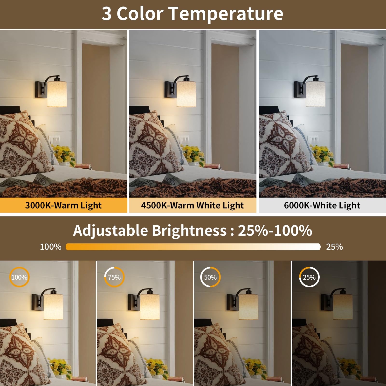 Powfloven Black Rechargeable Battery Operated Wall Sconces Set Of 2 With Remote, Wireless Dimmable Battery Powered Led Wall Ligh