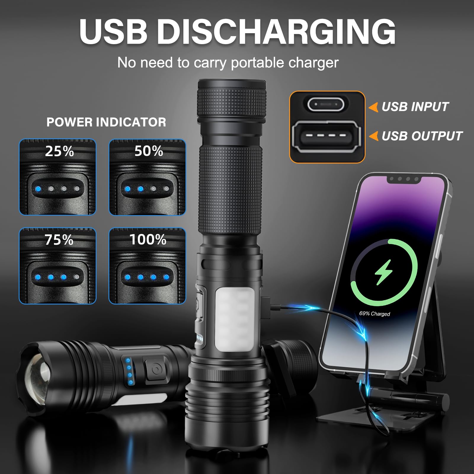 Tepreswes Rechargeable Tactical Flashlight, 1000 Lumen, COB, 7 Light Modes, Aluminum, Black, Model K2