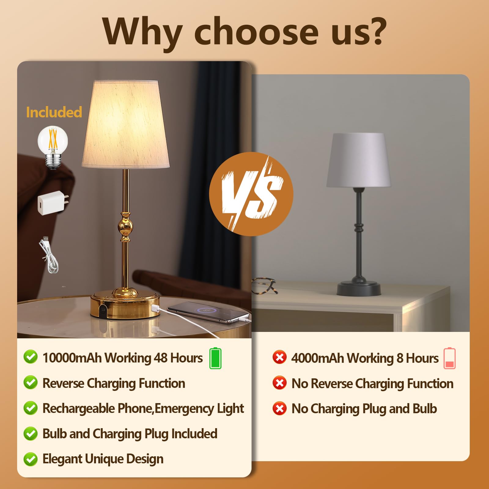 MEIXISUE Cordless LED Table Lamp with Dimmer, 10000mAh Rechargeable, Small Gold, Model T2501C, Ideal for Home, Camping, and Outdoor Use