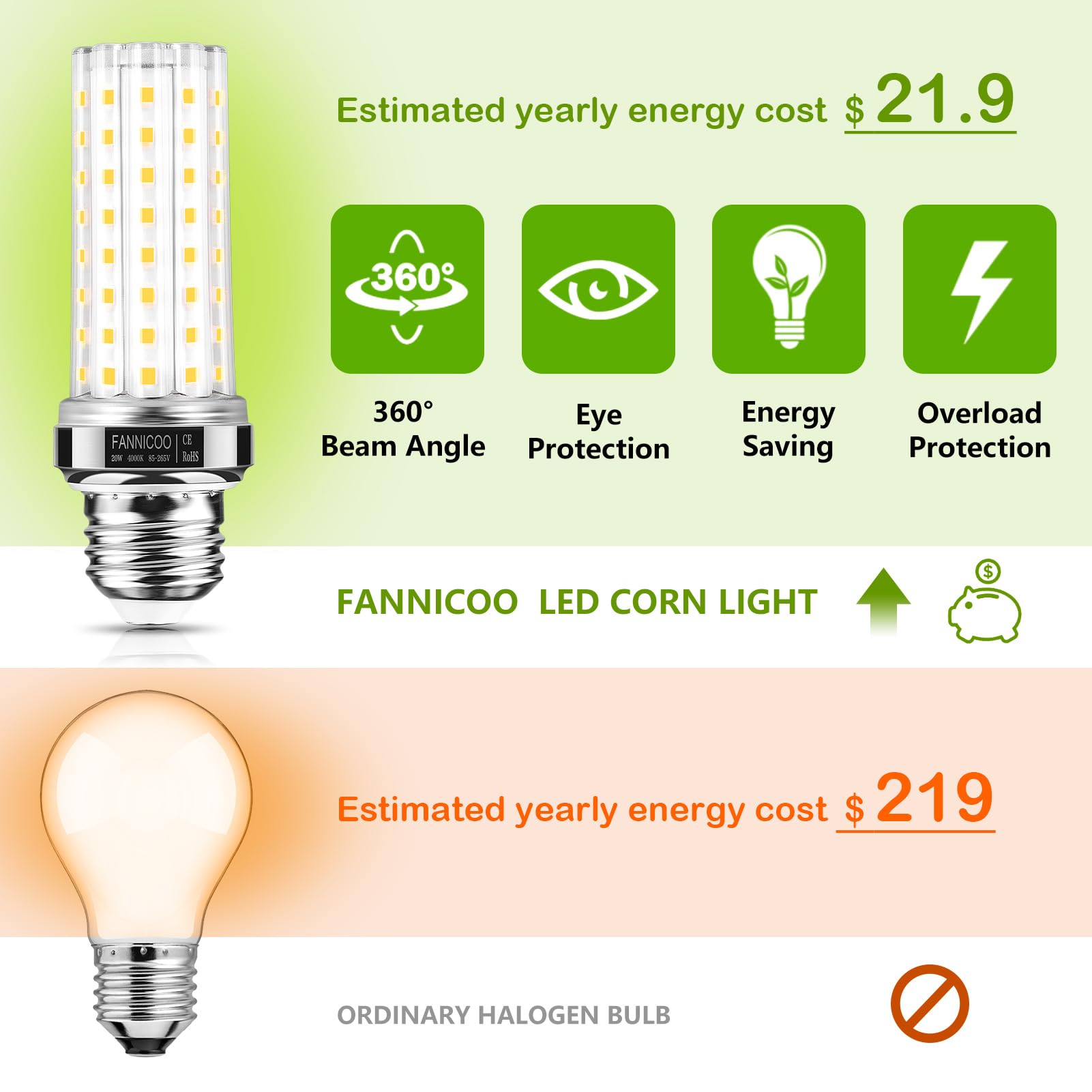 FanNicoo LED Corn Light Bulb, 150W Equivalent, 2500 Lumen, 4000K Neutral White, E26/E27 Base, Pack of 4