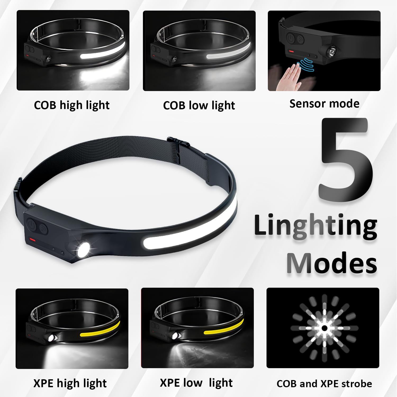 Pristar LED Rechargeable Headlamp - 350 Lumen, 230° Beam, 5 Modes, Black, Silicone, 1 Pack