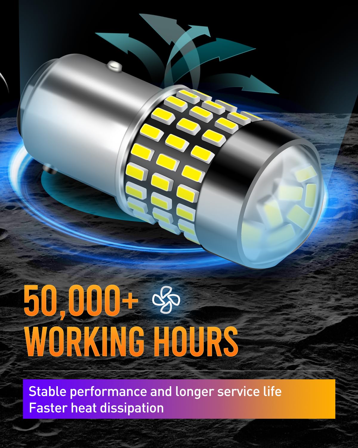 Luyed 2 X 900 Lumens Super Bright 1157 3014 78-Ex Chipsets 1157 2057 2357 7528 Led Bulbs Used For Tail Lights,Brake Lights And Turn Signal Lights,Red