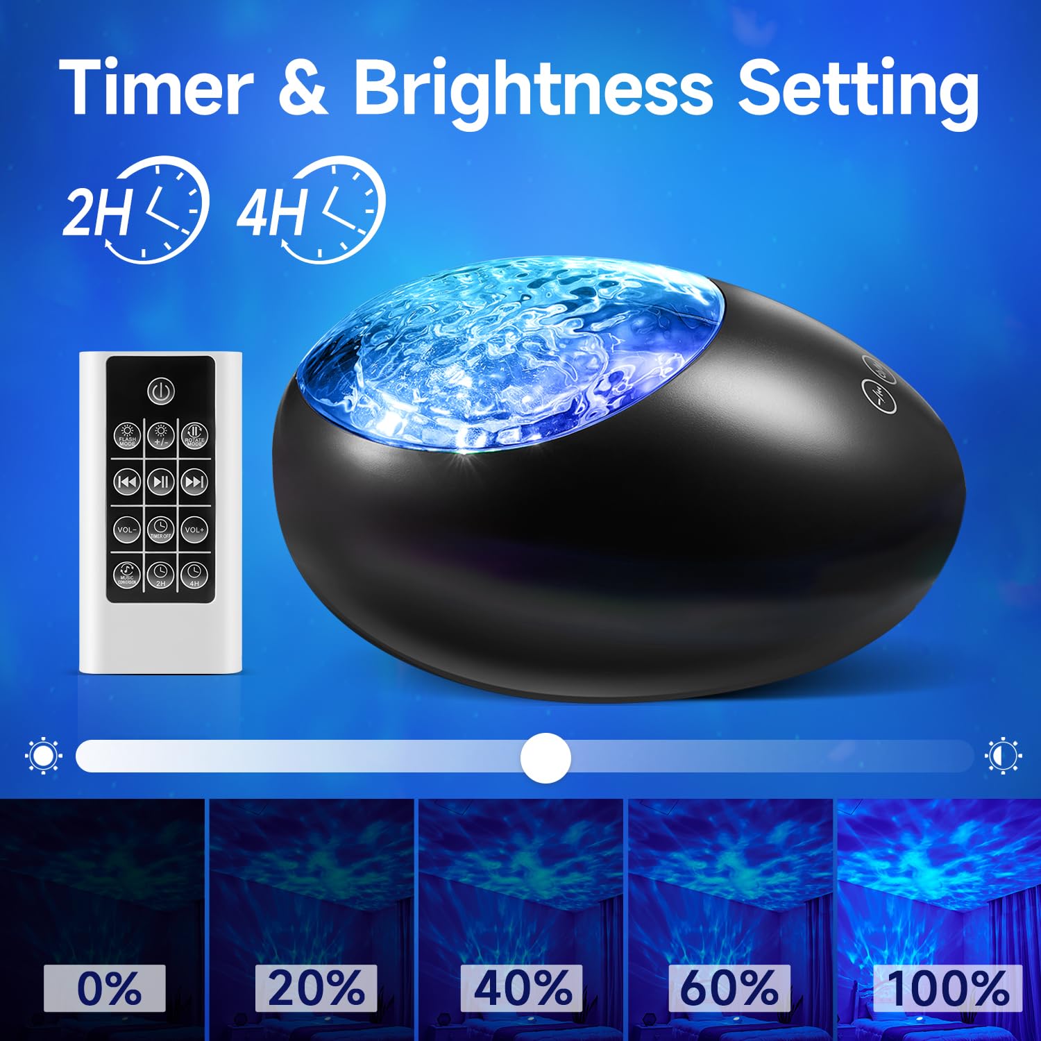 One Fire Gifts Box Galaxy Projector Light With 10 White Noise & Bluetooth Music, Remote Timer Galaxy Lights For Bedroom, Room De
