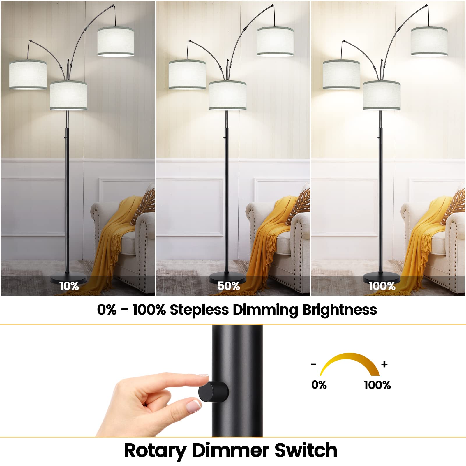 Nintiue Dimmable Floor Lamp - 3-Lights Arc Design, 1000LM, Matte Black with Gray Linen Shades, Model F1378, Includes 3 LED Bulbs