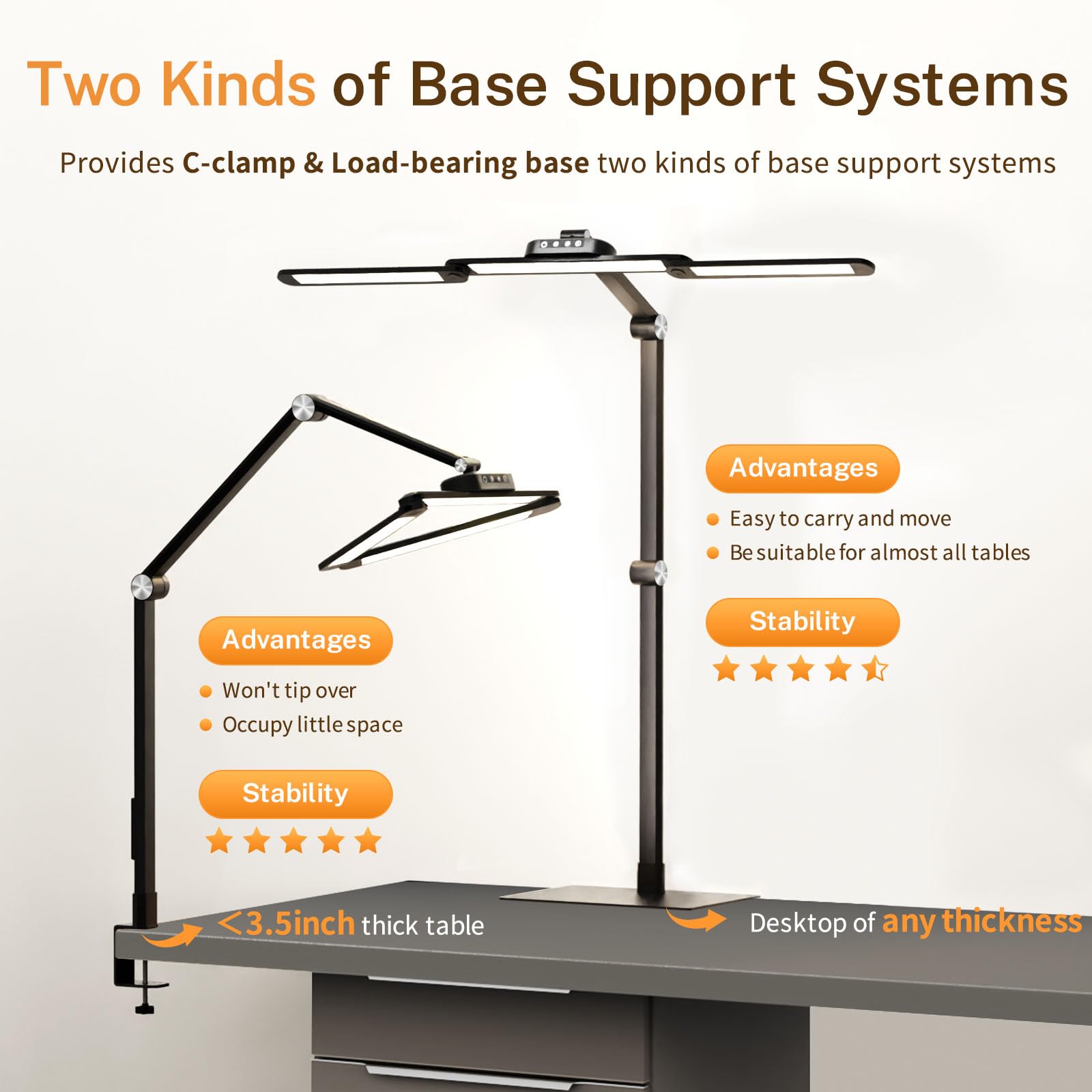 Table Lamp, Led Desk Lamp With Clamp And Base, Architect Desk Lamp For Home Office With Remote Control, 24W Ultra Bright Desk Li