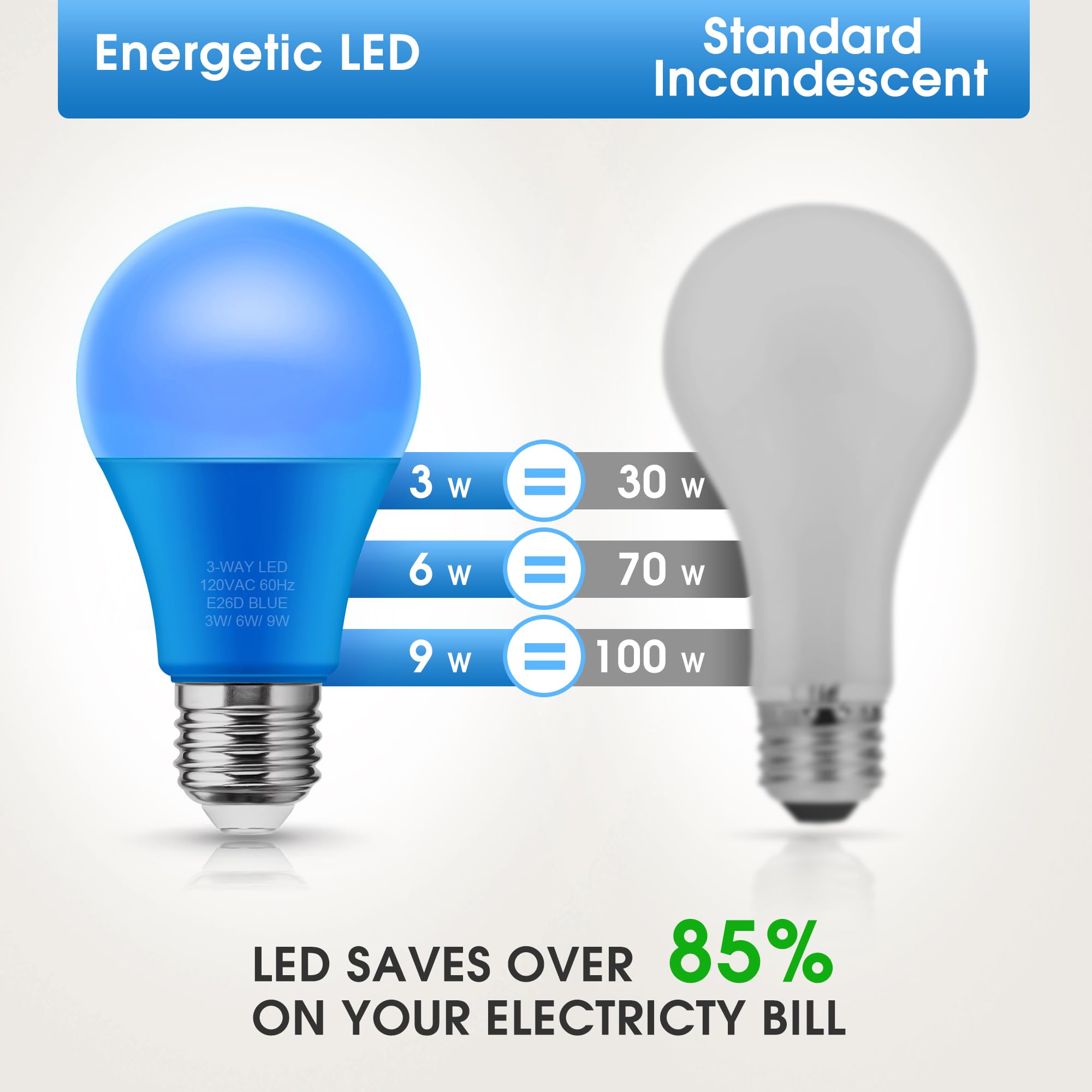 Briignite 3 Way Blue Led Light Bulbs, E26 Medium Base, 30/70/100W Equivalent, 2