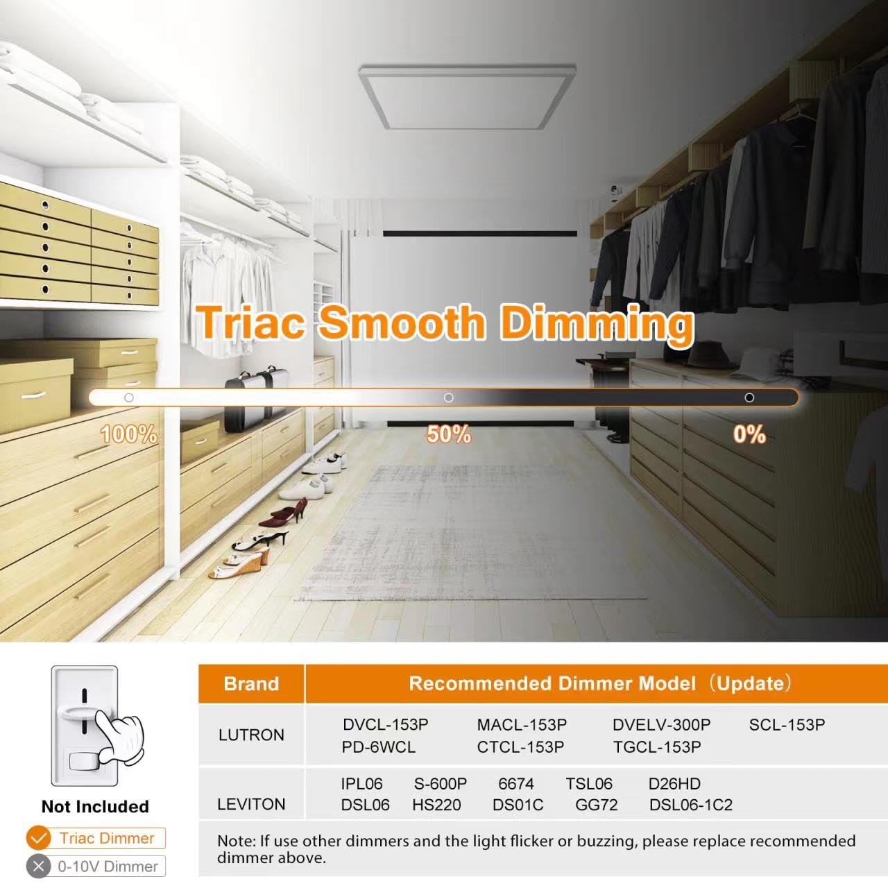 Mcacggo 2X2 Ft Surface Mount Led Panel Light Dimmable & 3 Color Selectable 3000K/4000K/5000K - 40W 24X24 Inch Led Flush Mount Ce