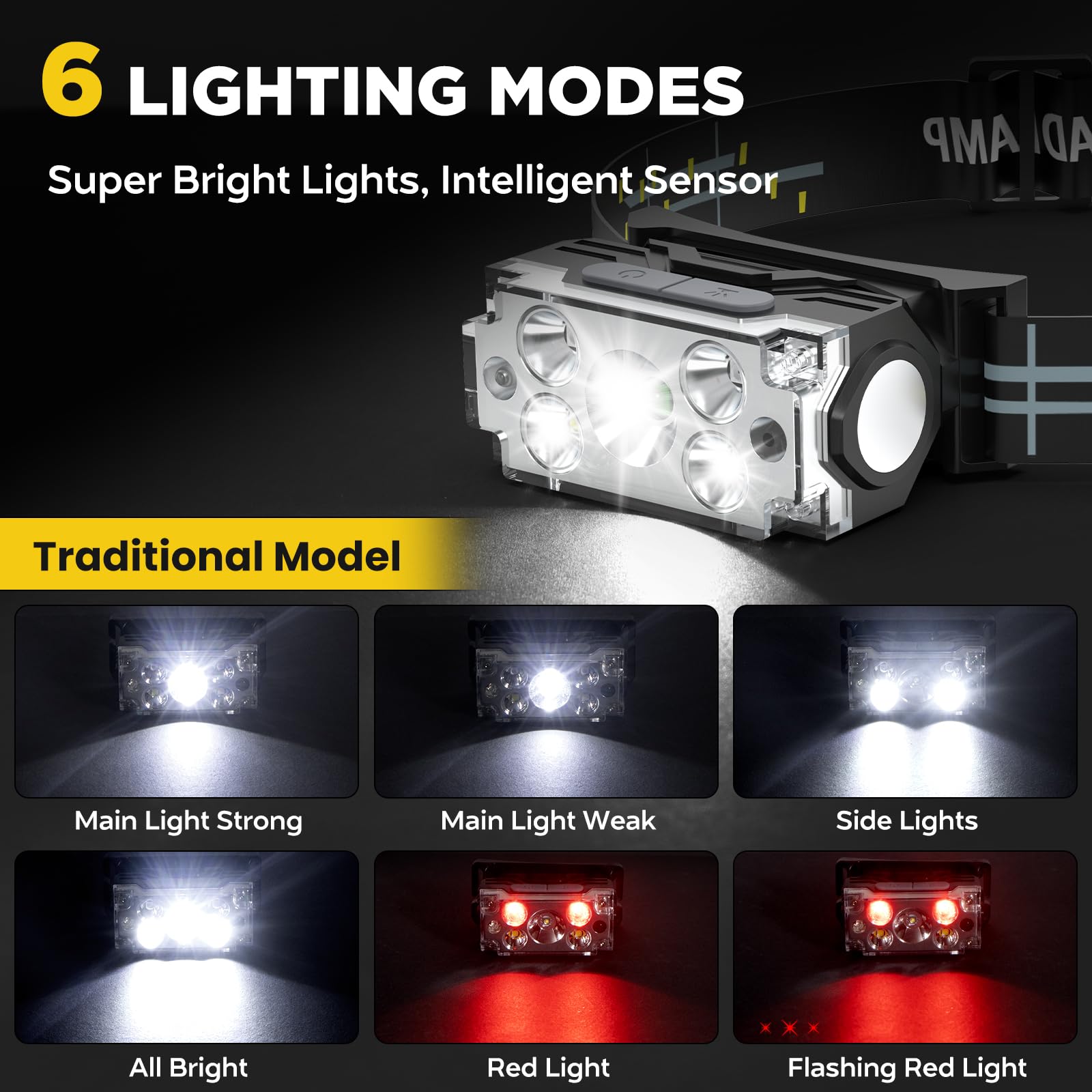 Dawinsie Headlamp Led Rechargeable (2 Pcs), Head Lamp With Motion Sensor, 6 Modes Waterproof Head Light Flashlight For Hiking, R