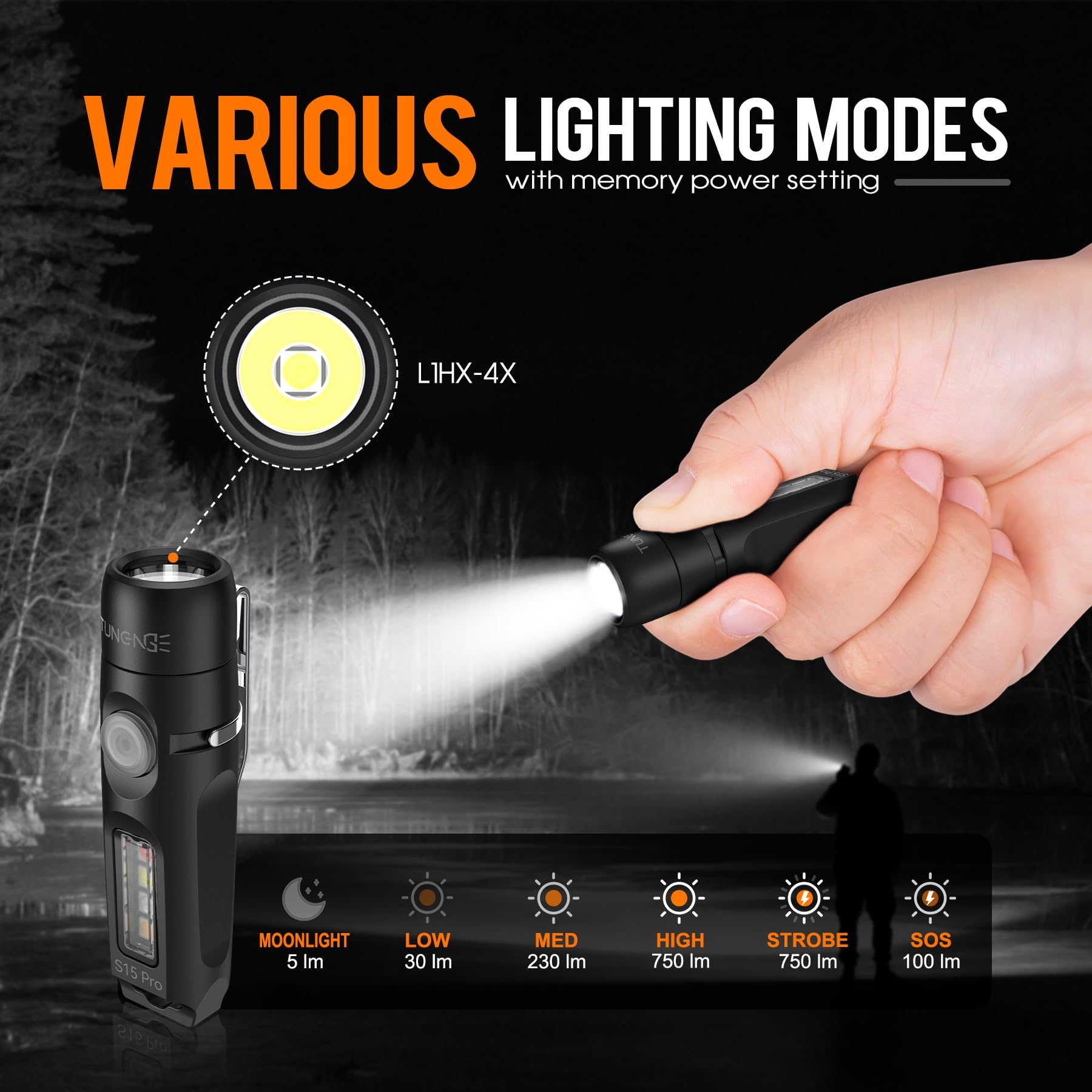 TUNENGE S15Pro Keychain Flashlight,750 High Lumen EDC Pocket Flashlight with Clip,USB C Rechargeable Mini Flashlight with Magnet