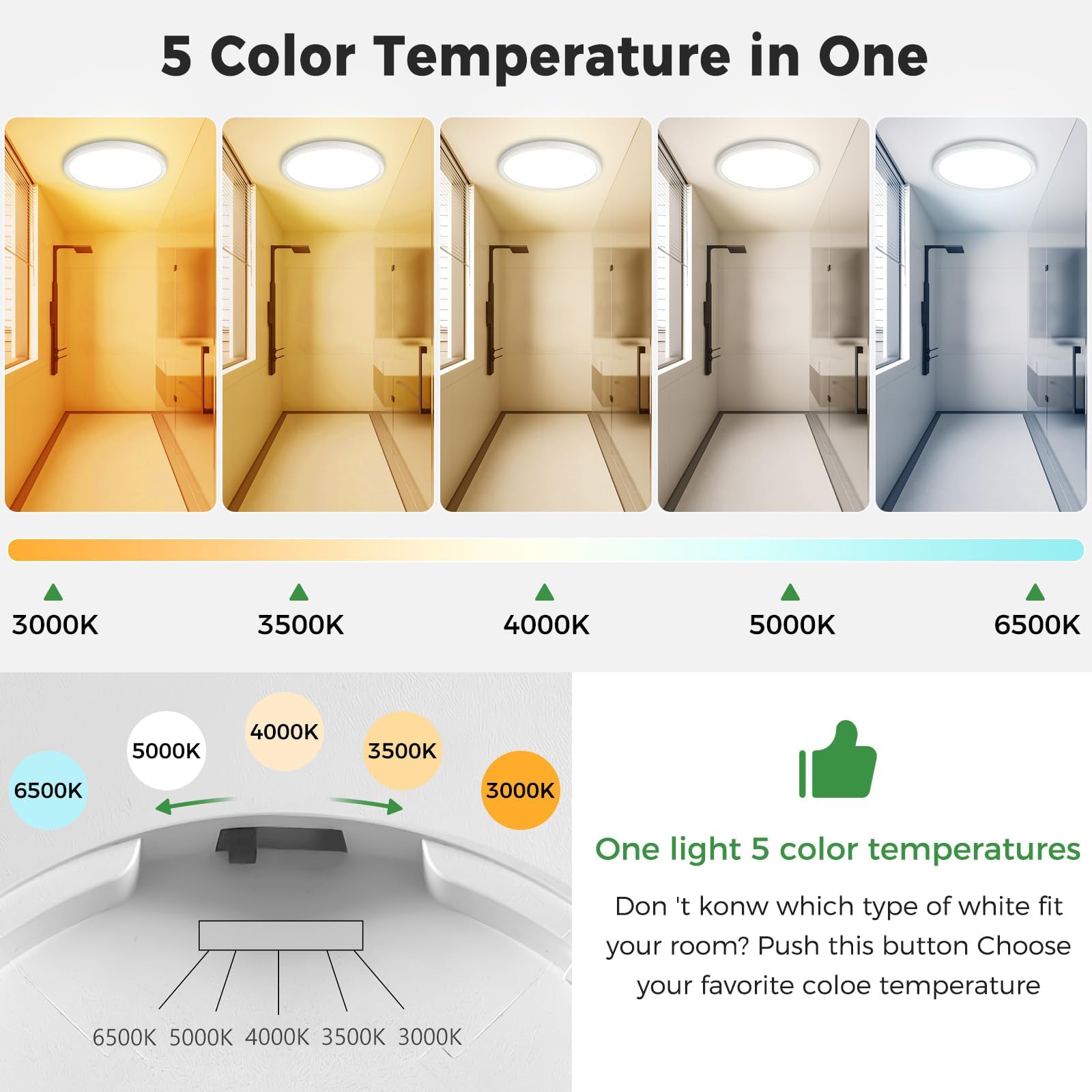 Zemty 6Pack 13 Inch Ceiling Light Fixture, 3000K/3500K/4000K/5000K/6500K Adjustable Led Flush Mount Ceiling Light, 2400Lm 24W Ro