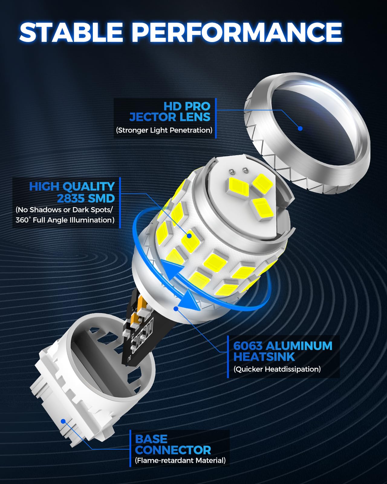 Marsauto 3157 LED Light Bulbs - 500% Brighter Xenon White 6000K, Tail Backup Parking DRL, Aluminum, Pack of 2