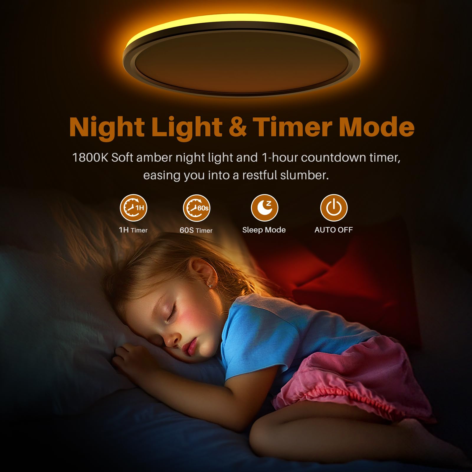 Amazefan 12Inch Led Flush Mount Ceiling Light With Remote Control, Dimmable Night Light 1800K 3000K/4000K/6500K 24W 2400Lm Low P