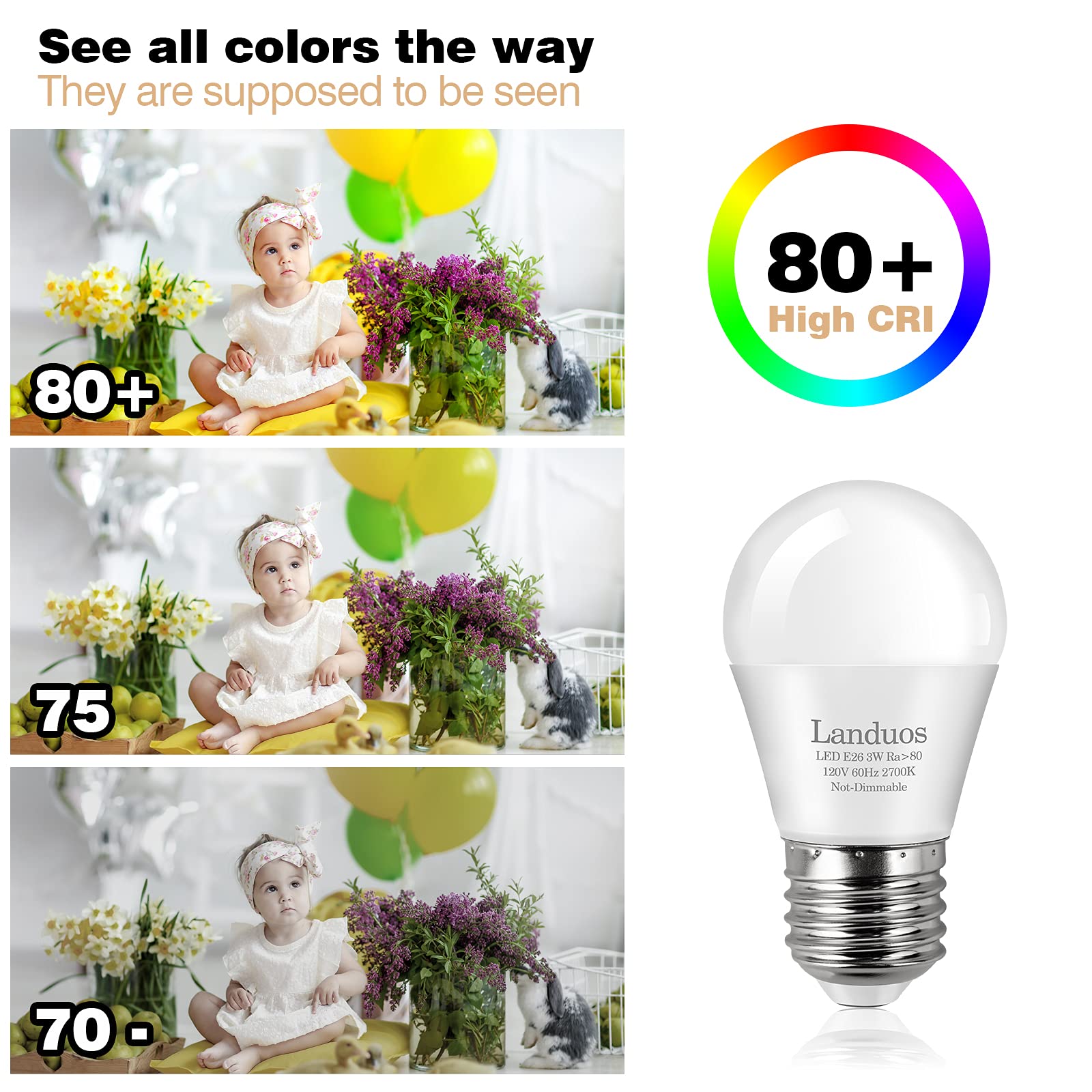 Landuos LED Light Bulb 3W Equivalent A15 Warm White 2700K E26 Base 6-Pack, Aluminum/Plastic, 1.76*1.76*3.46
