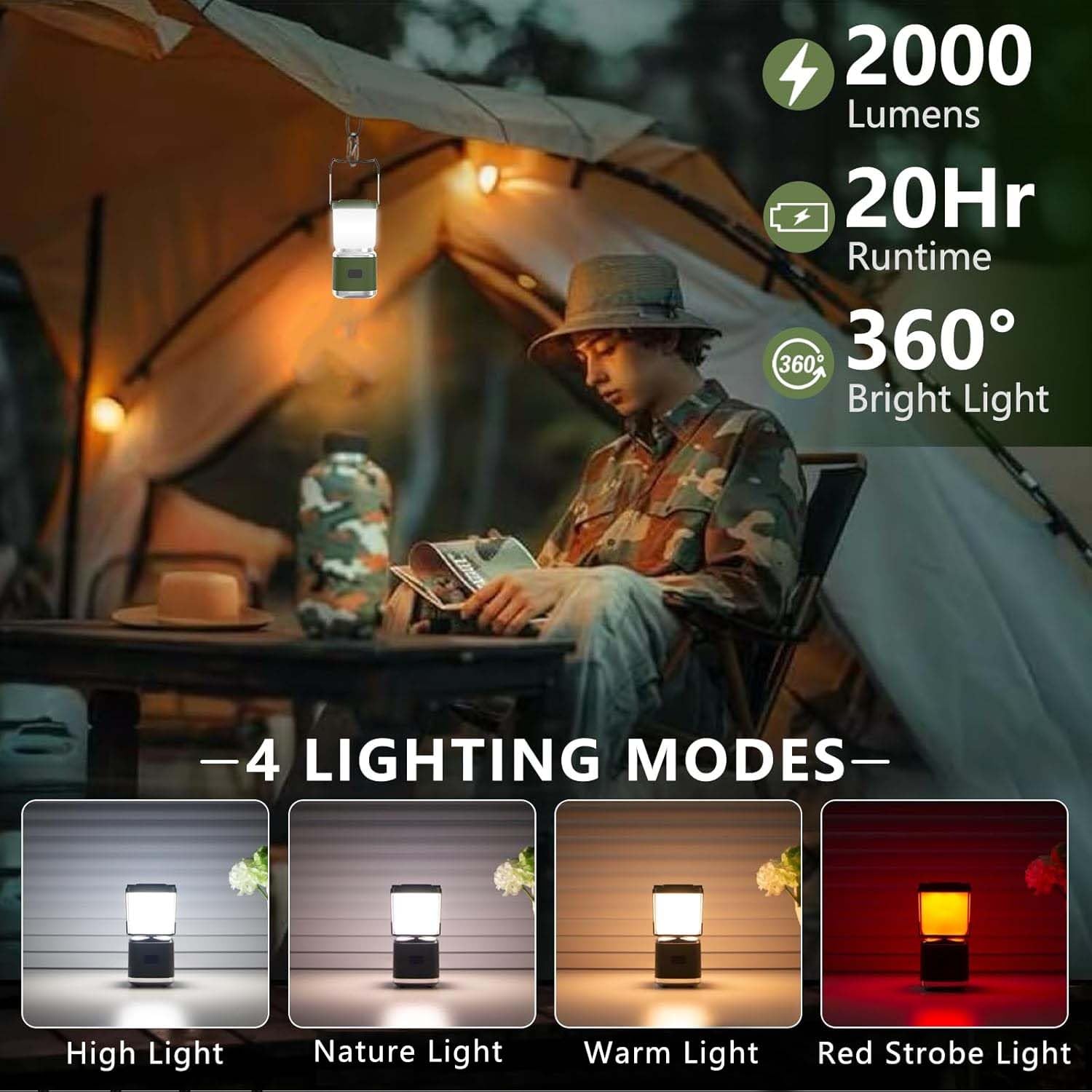 Portable Camping Lantern Rechargeable -4inch, 2000LM LED Camping Lights Lantern with Redlight&20Hours Runtime& Stepless Dimming,