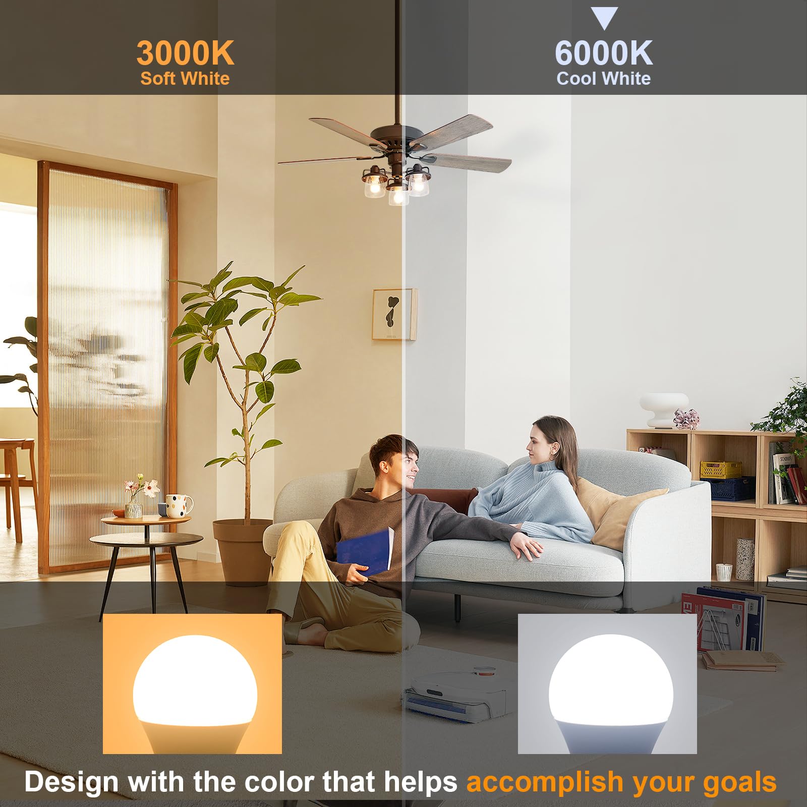 Comzler E26 Base 8 Pack Light Bulbs, 6000K Cool Bright Daylight A15 Light Bulbs, 60 Watt Equivalent120V Energy Saving Refrigerat