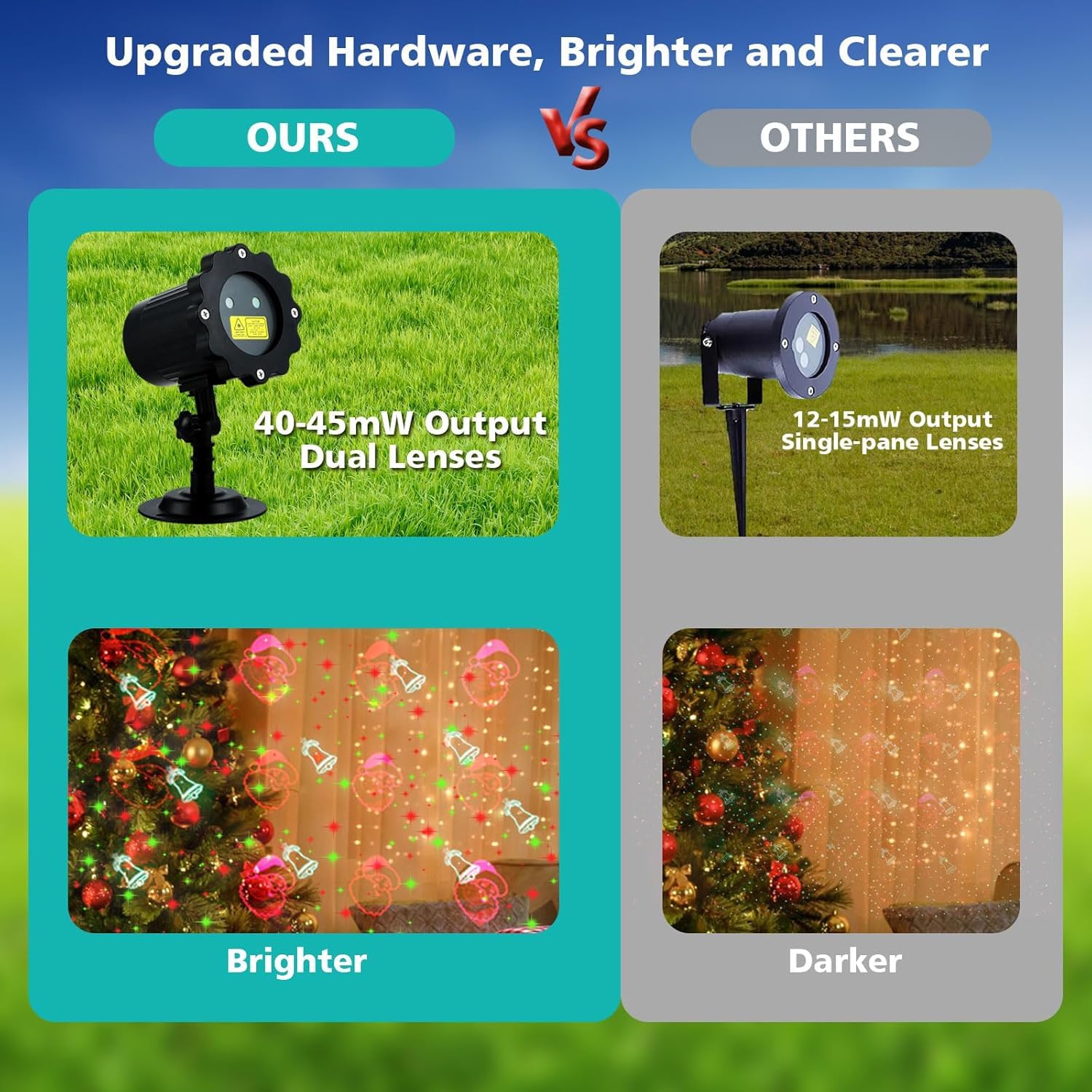 Christmas Projector Lights Outdoor, Waterproof Christmas Decorations Led Lights Projector With Remote Control Timer Indoor Firef