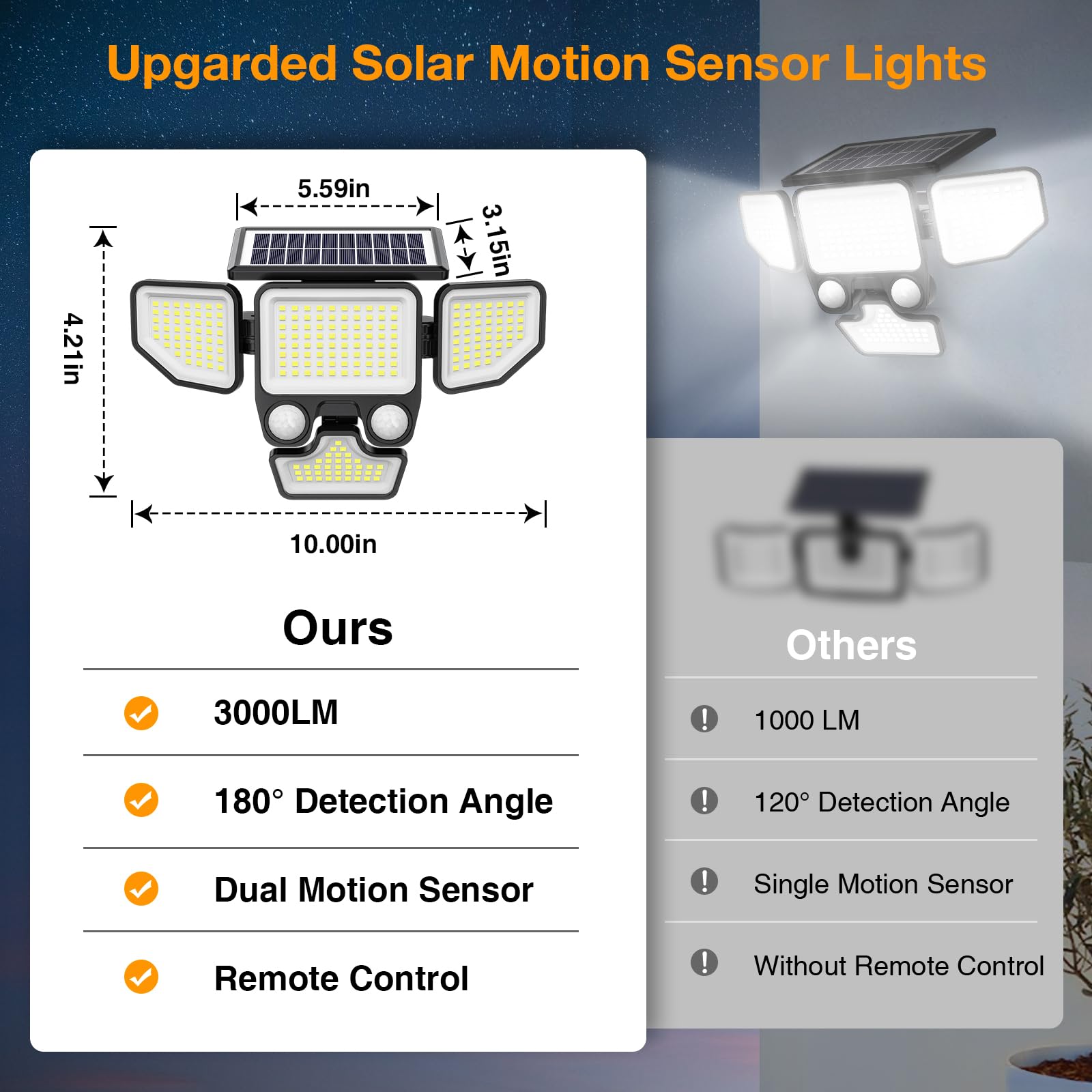 Onforu Solar Lights Outdoor 3000LM 4 Heads IP65 Waterproof Motion Sensor 180 LEDs Black Model BDTYE06-4