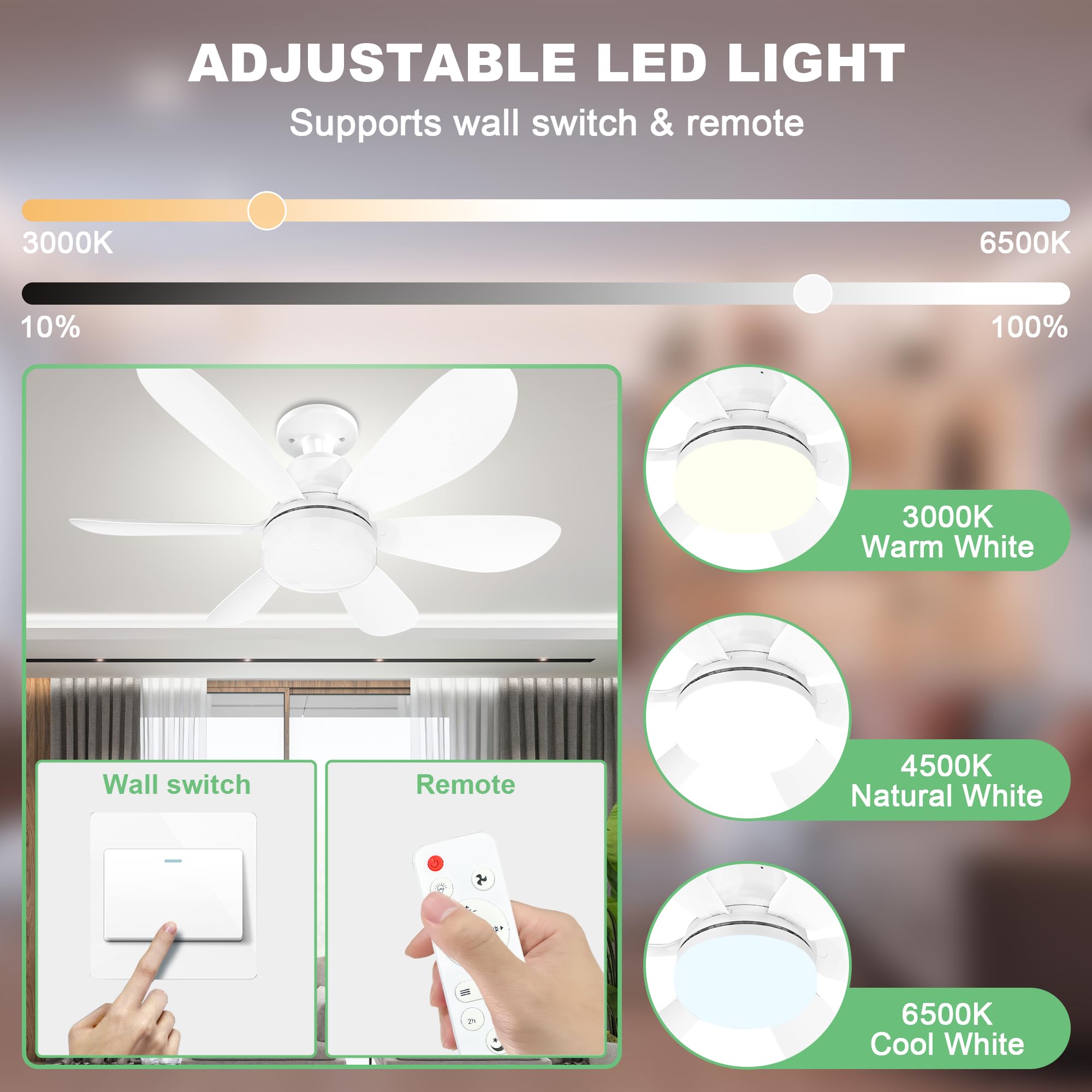 Inscrok Ceiling Fans With Lights, Screw-In Ceiling Fan Light And Remote For E26 Socket Base, 3000K-6500K Dimmable Led & 3 Speed