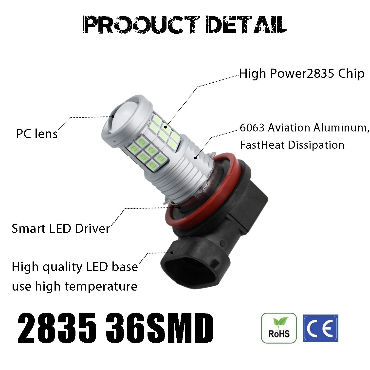 Kisled Super Bright 3000Lm H8 H11 Led Fog Lights Bulbs Drl High Power 3030 Chips With Projector Lens Replacement For Cars Trucks, Red