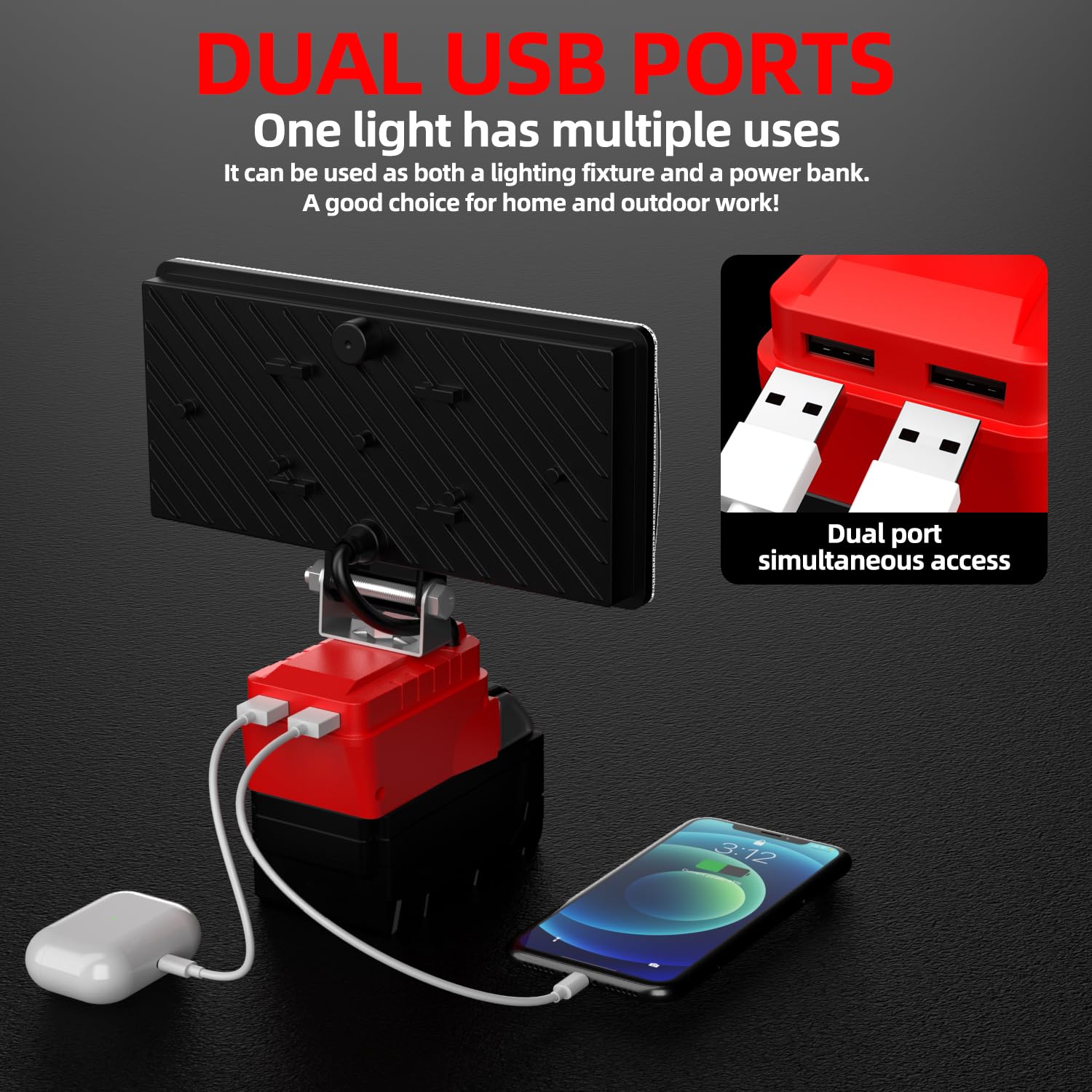 8'' Cordless Led Work Light For Milwaukee M18 Battery, Two Levels Adjustable Floodlight Up To 90W 5400 Lumens With Usb Charging