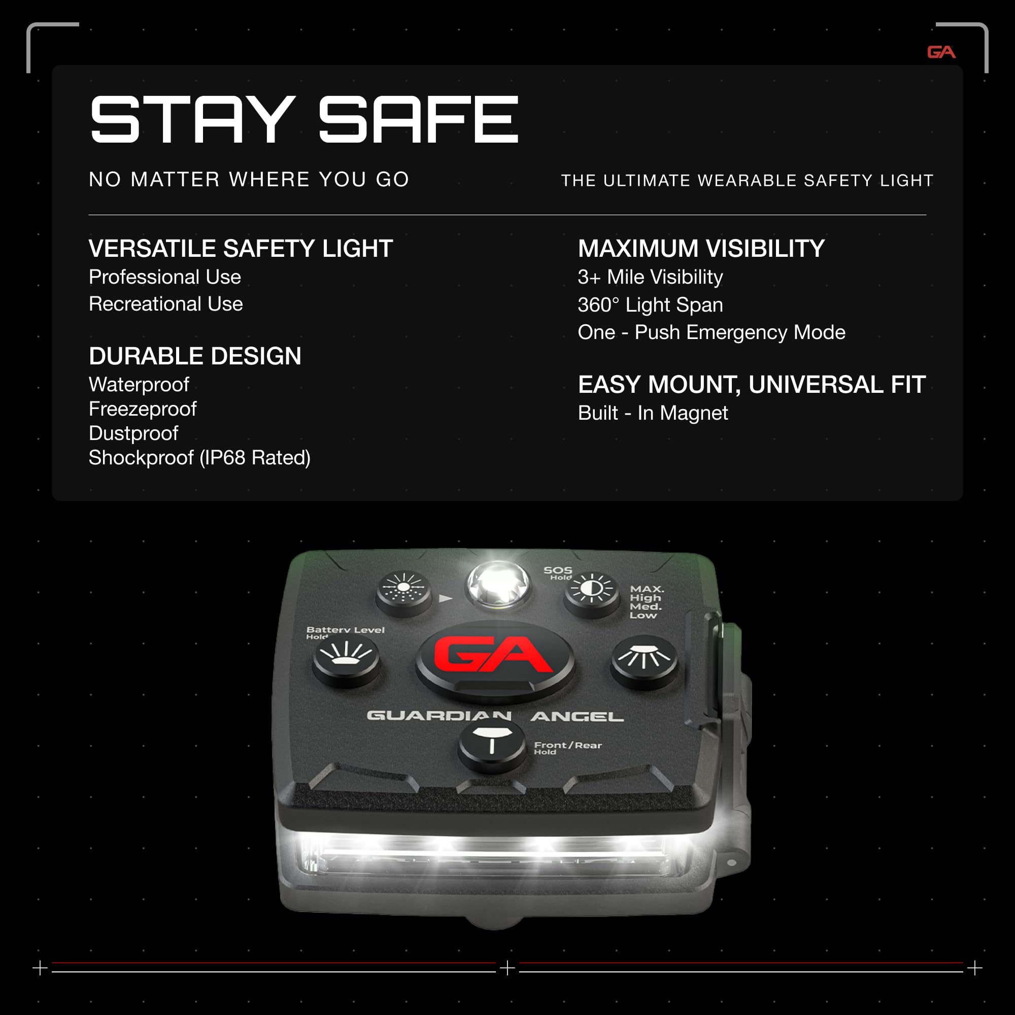 Guardian Angel Micro Series Safety Lights, (All White Front & Green Rear) | Rechargeable, Magnetic & Hands-Free Wearable Led Flashlight For Dog Walking, Cycling, Hiking, Camping & Fishing