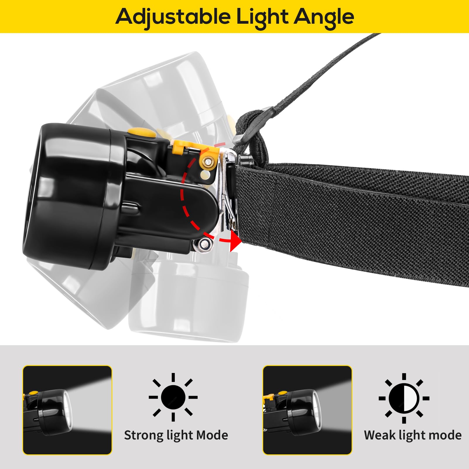 Hunting Friends Rechargeable Coon Hunting Light - Waterproof Miners Headlamp, KL3.0LM, Yellow