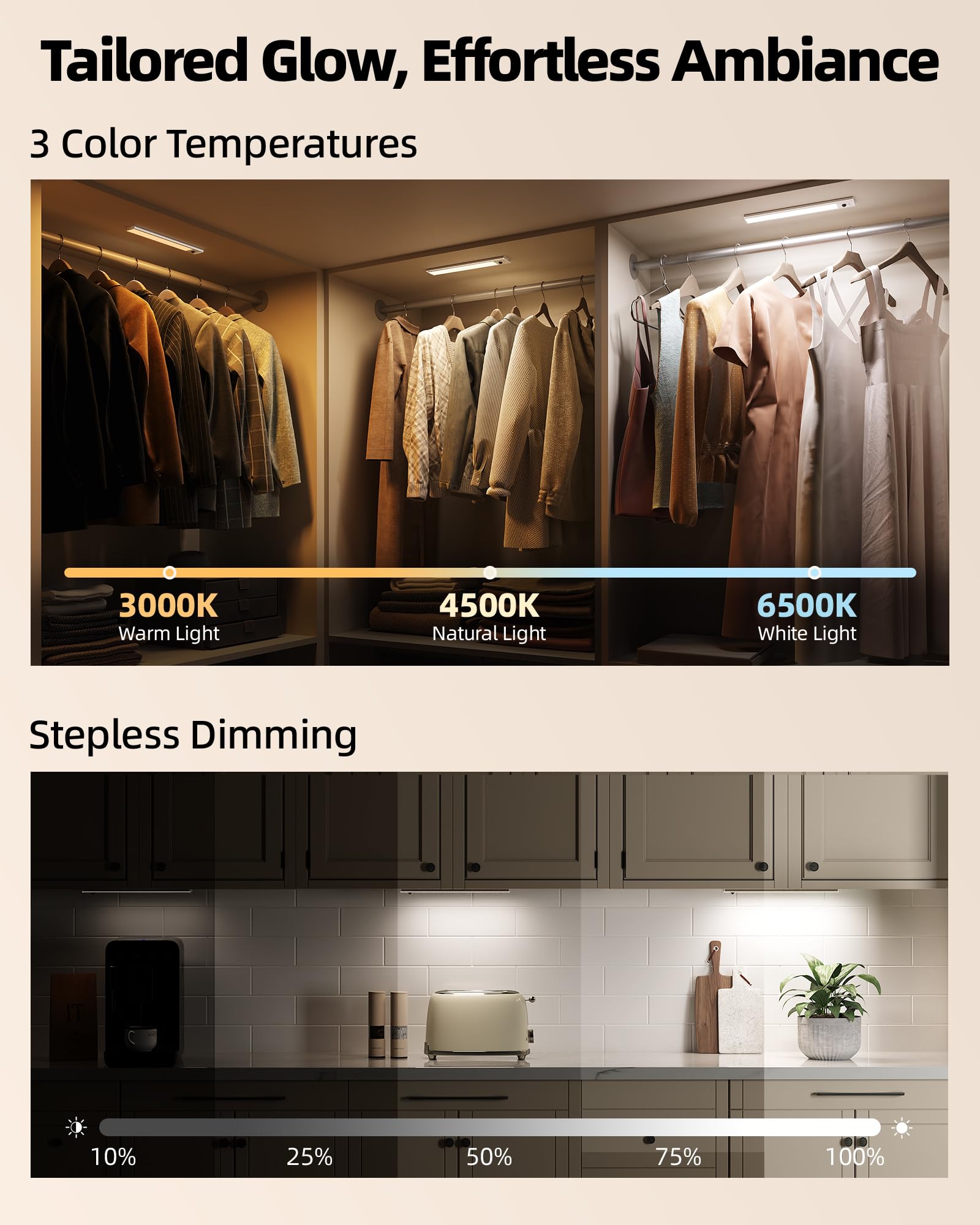 EZVALO 12" Under Cabinet Lighting - 96 LED, Rechargeable Motion Sensor, Dimmable, 3 Color Temps, 3 Pack, ABS Material