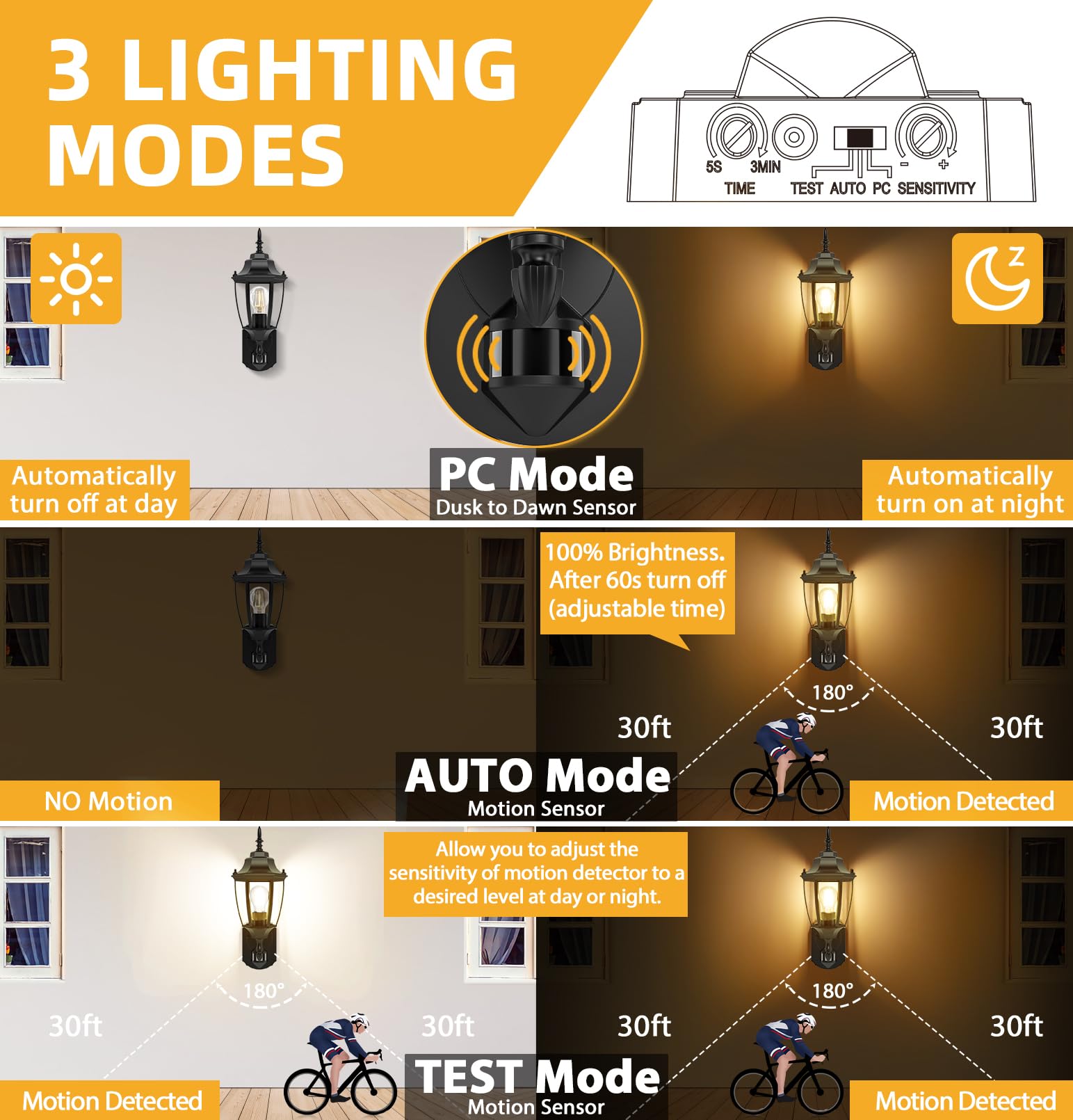 Lamomo Outdoor Wall Sconce, 2 Pack Motion Sensor Porch Lights, Aluminum Waterproof, Black, Model LMM-0018-WU-SE-JP