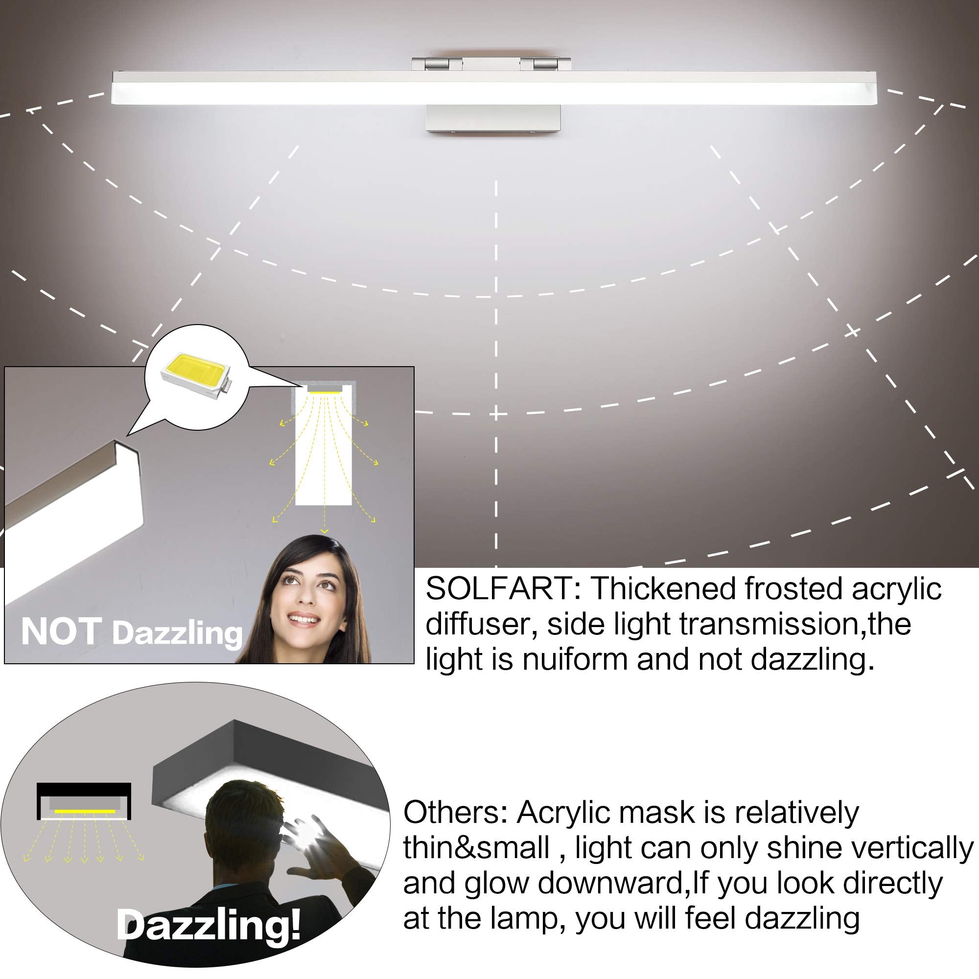 SOLFART Modern Bathroom Vanity Light 40 inch Silver Aluminum with Acrylic Rotating LED