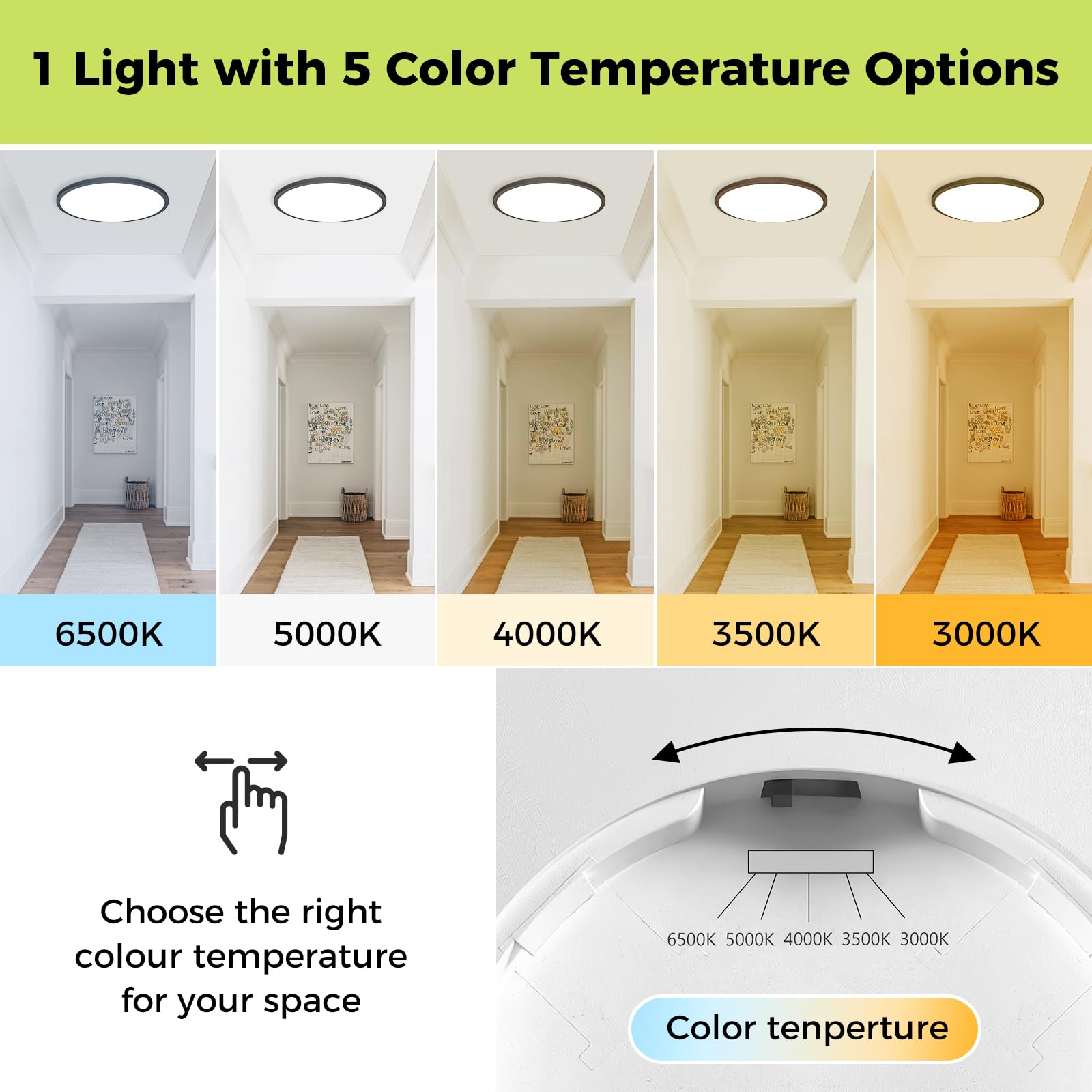 4Pack Led Flush Mount Ceiling Light Fixture, 12Inch 24W, Dimmable&3000K/3500K/4000K/5000K/6500K Adjustable Low Profile Ceiling L