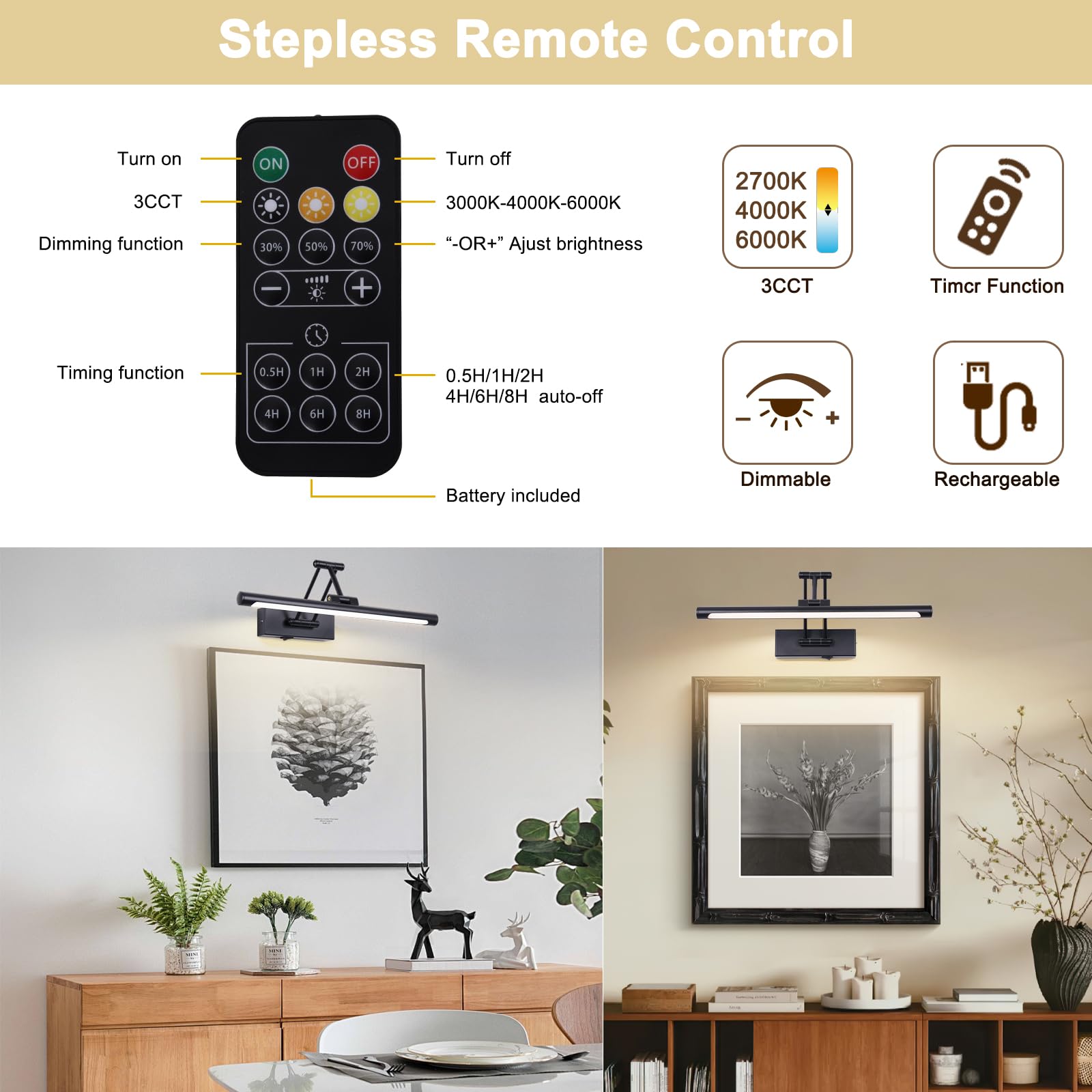 Battery Operated Picture Light With Remote 16  Black Art Light For discomfort-reducingting Dimmable & Timer Wireless Gallery Lights 3Cct Frame Lighting Rechargeable Wall Lights For Artwork Potrait Dartboard