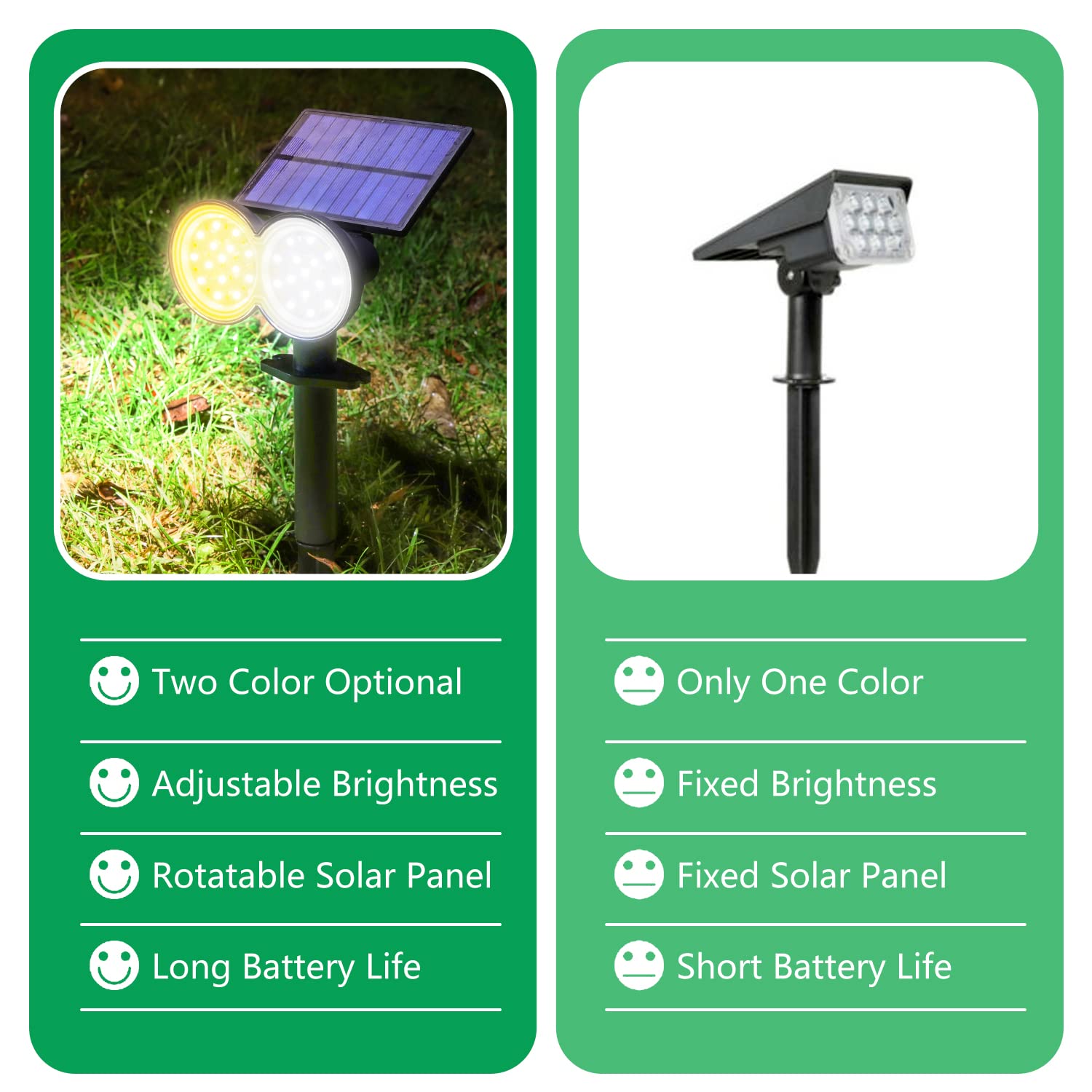 K KASONIC - Solar Landscape Spotlights Outdoor, 2-in-1 Solar Powered Wall & Ground Light, Daylight & Warm White, Cordless, Water