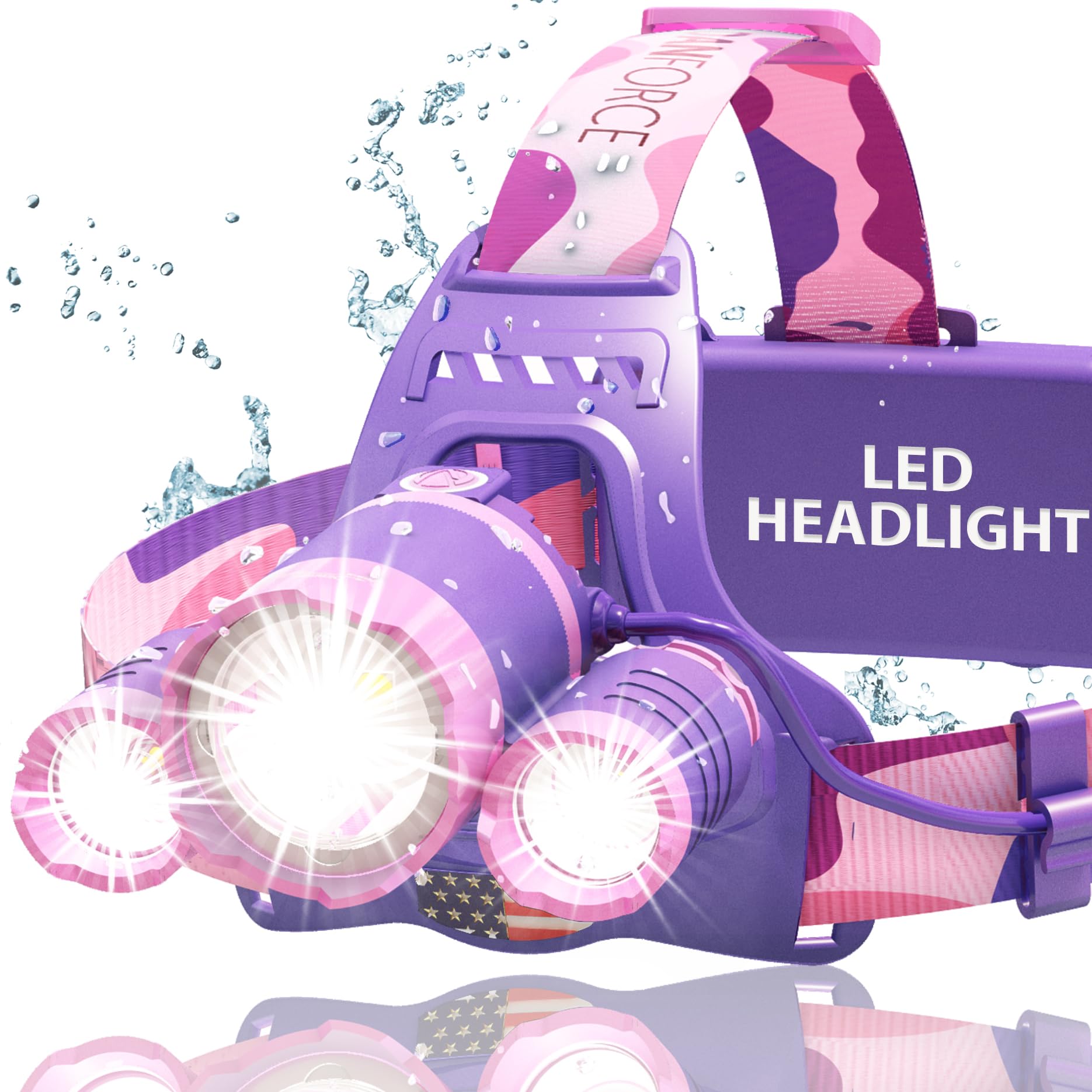 Danforce Headlamp, Ultra Bright Rechargeable Led Headlamp,Cree 1080 Lumens,Zoomable Head Lamp Flashlight. Headlight Usb Recharge
