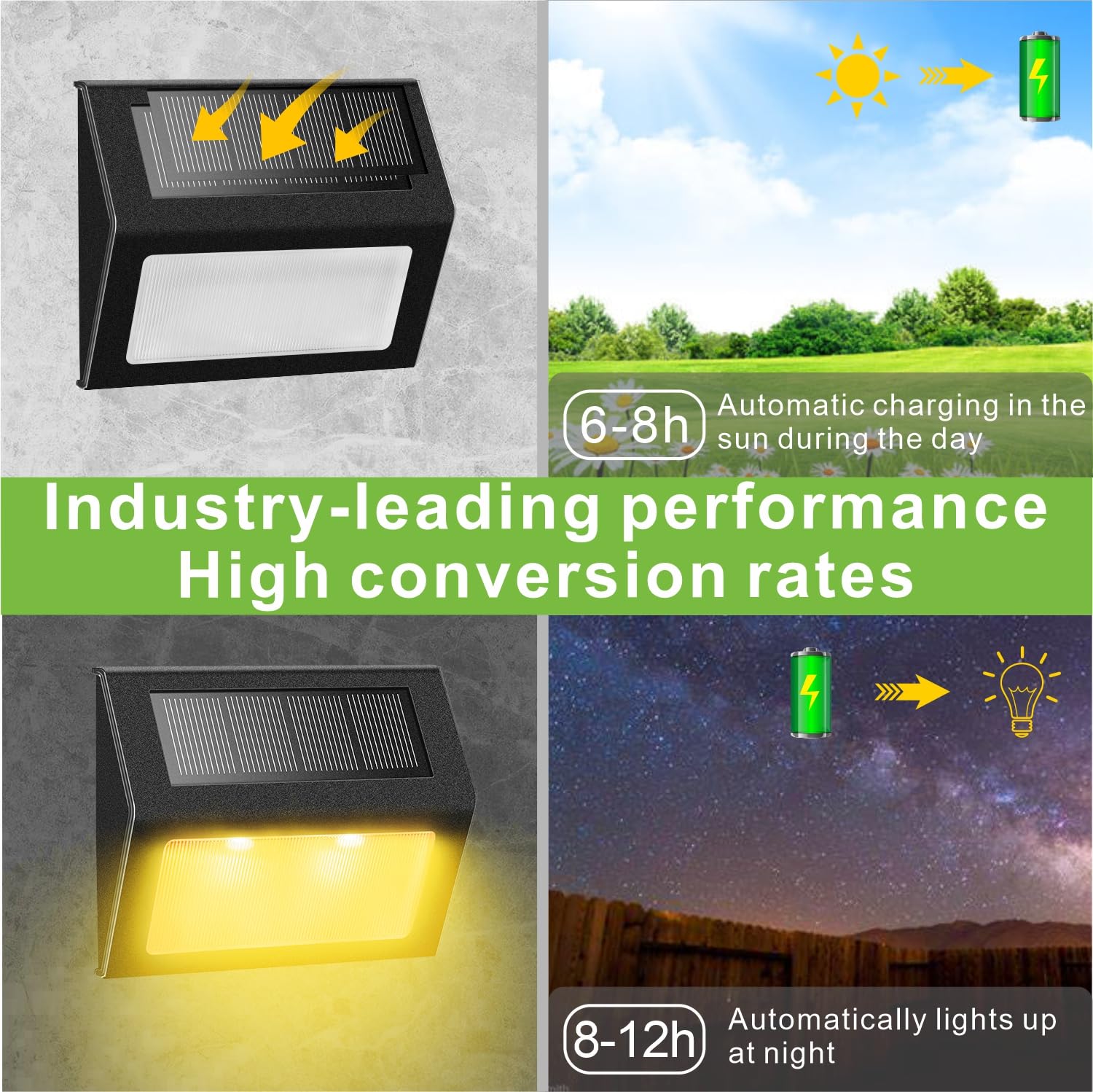 Xlux Solar Lights For Steps Decks Pathway Yard Stairs Fences, Led Lamp, Rainproof, Black Metal Housing, 2 Pack(Warm Light)