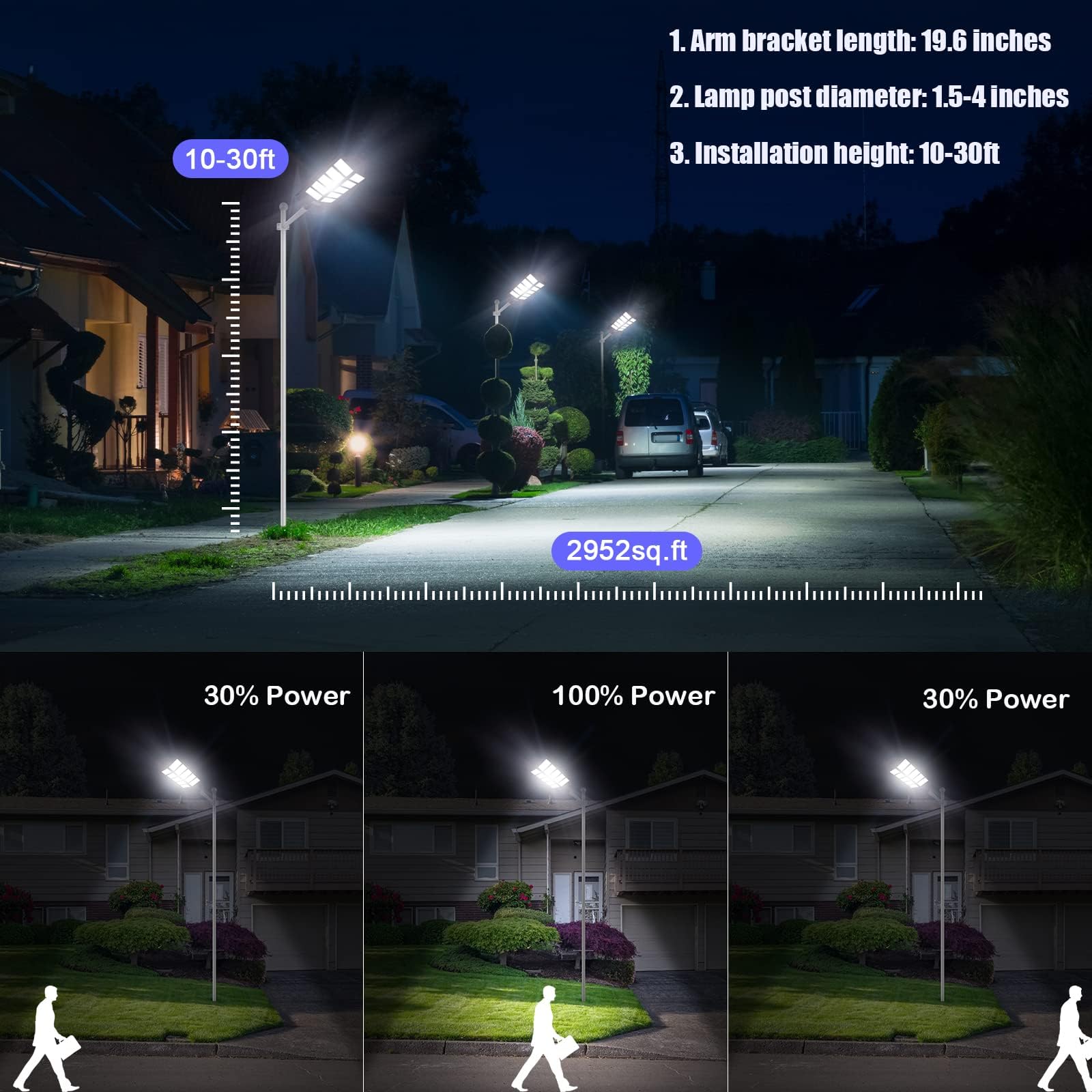 INSDEA Solar Street Light 6000W Motion Sensor Dusk to Dawn IP65 Waterproof Black LED for Garden Yard Parking Lot