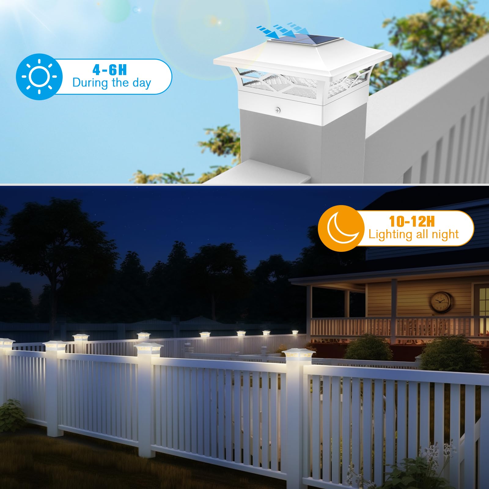 JOFIOS Solar Fence Post Lights, 4x4 Waterproof Plastic Deck Lights, Warm White/Cool White, 4-Pack, White