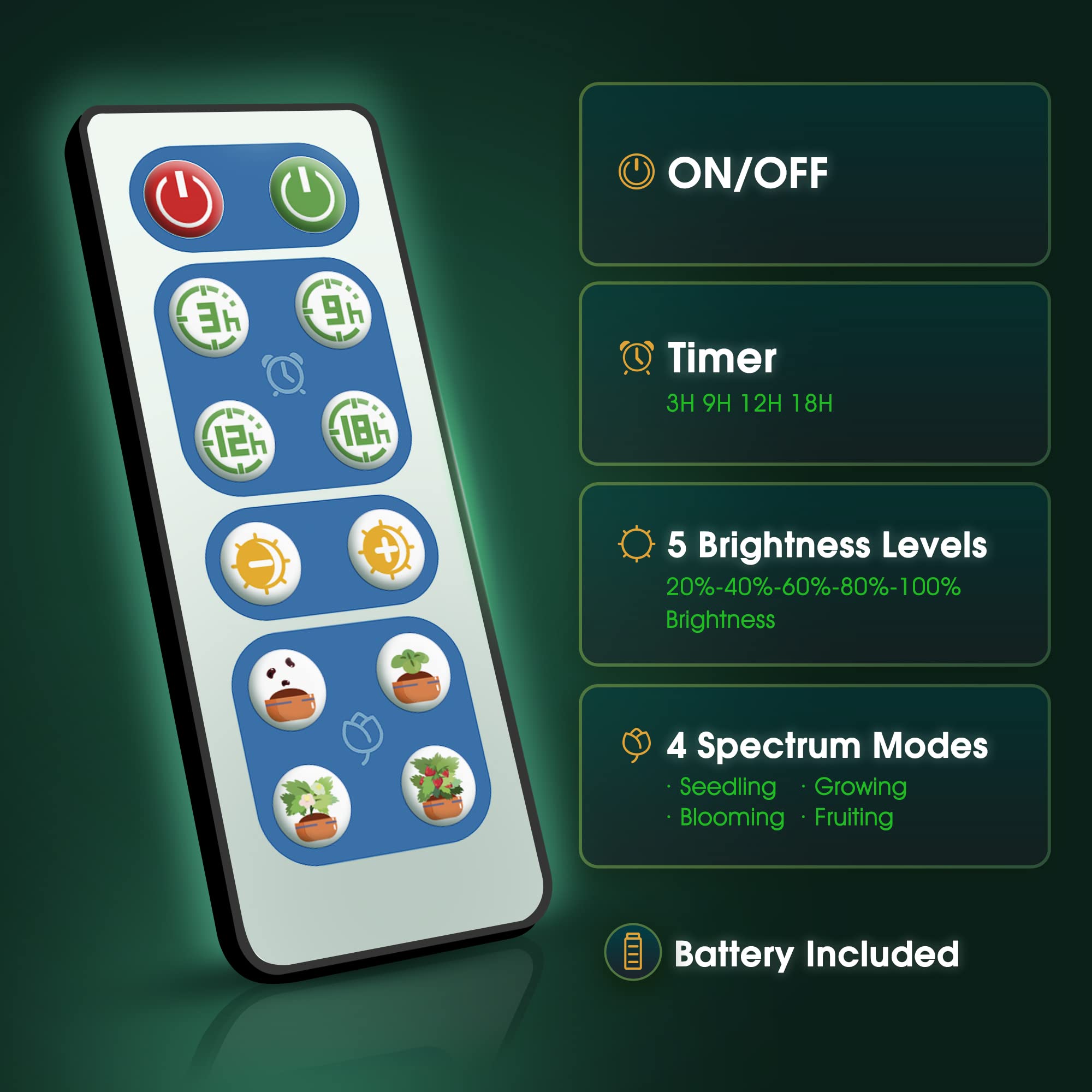 Briignite Grow Light Bulbs, 4 Full Spectrum Growth Modes, 3/9/12/18H Timing, A19 Dimmable Plant Light Bulb E26 Base, 11W Grow Bulb 100W Equivalent, Grow Light For Indoor Plants, Seed Starting, 2Pack