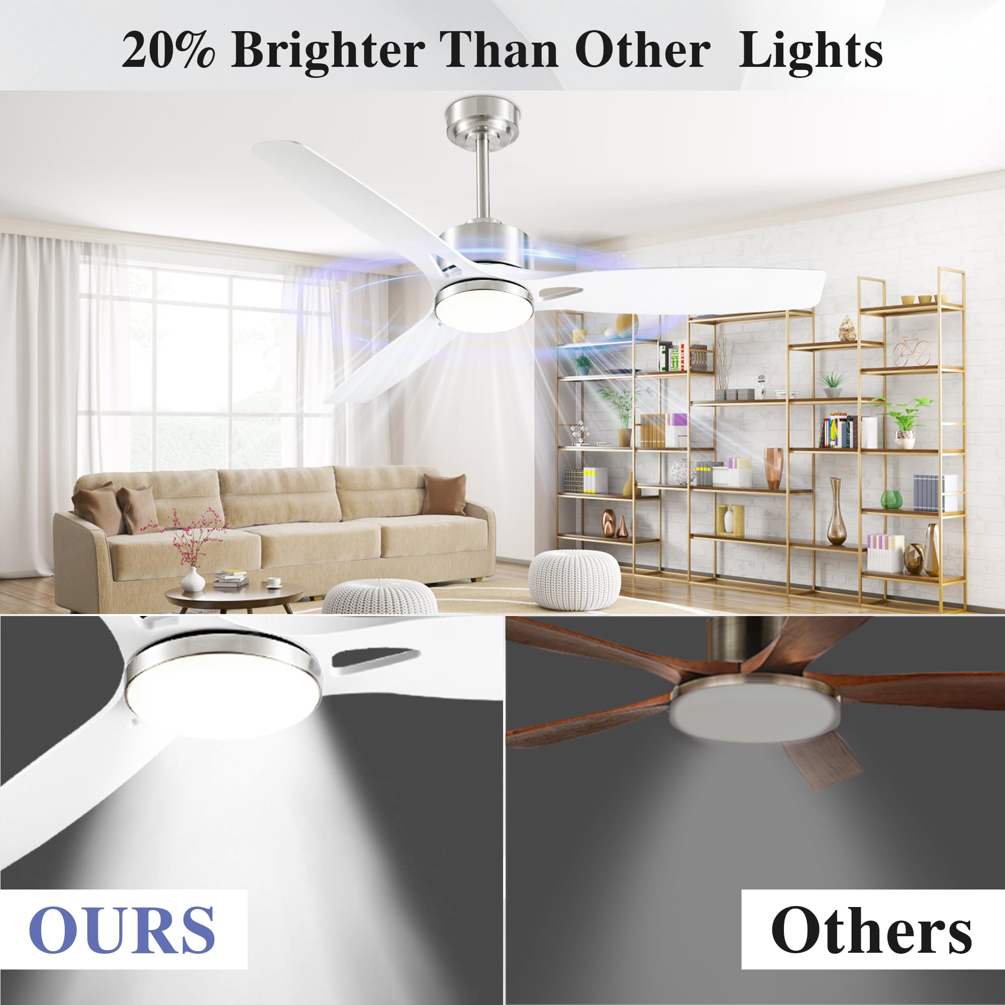 Diamondforge 52 Inch Ceiling Fans With Lights And Remote Control - Outdoor Indoor Flush Mount Low Profile Silver White Ceiling Fans For Living Room Bedroom Patio
